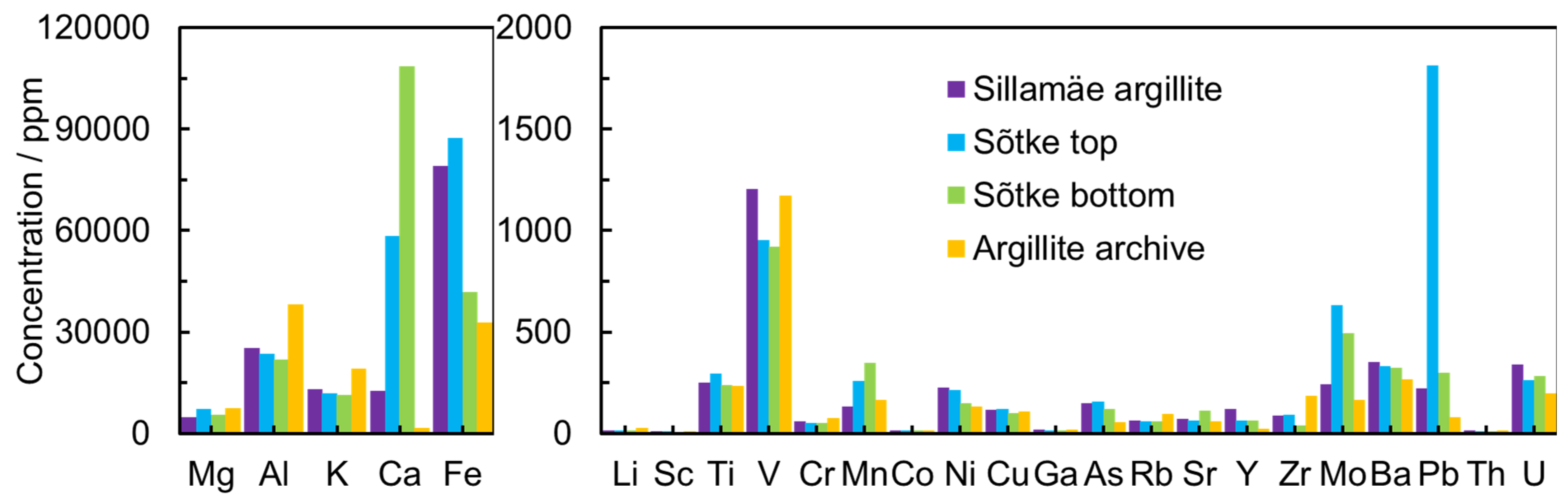 Metals 15 00608 g001