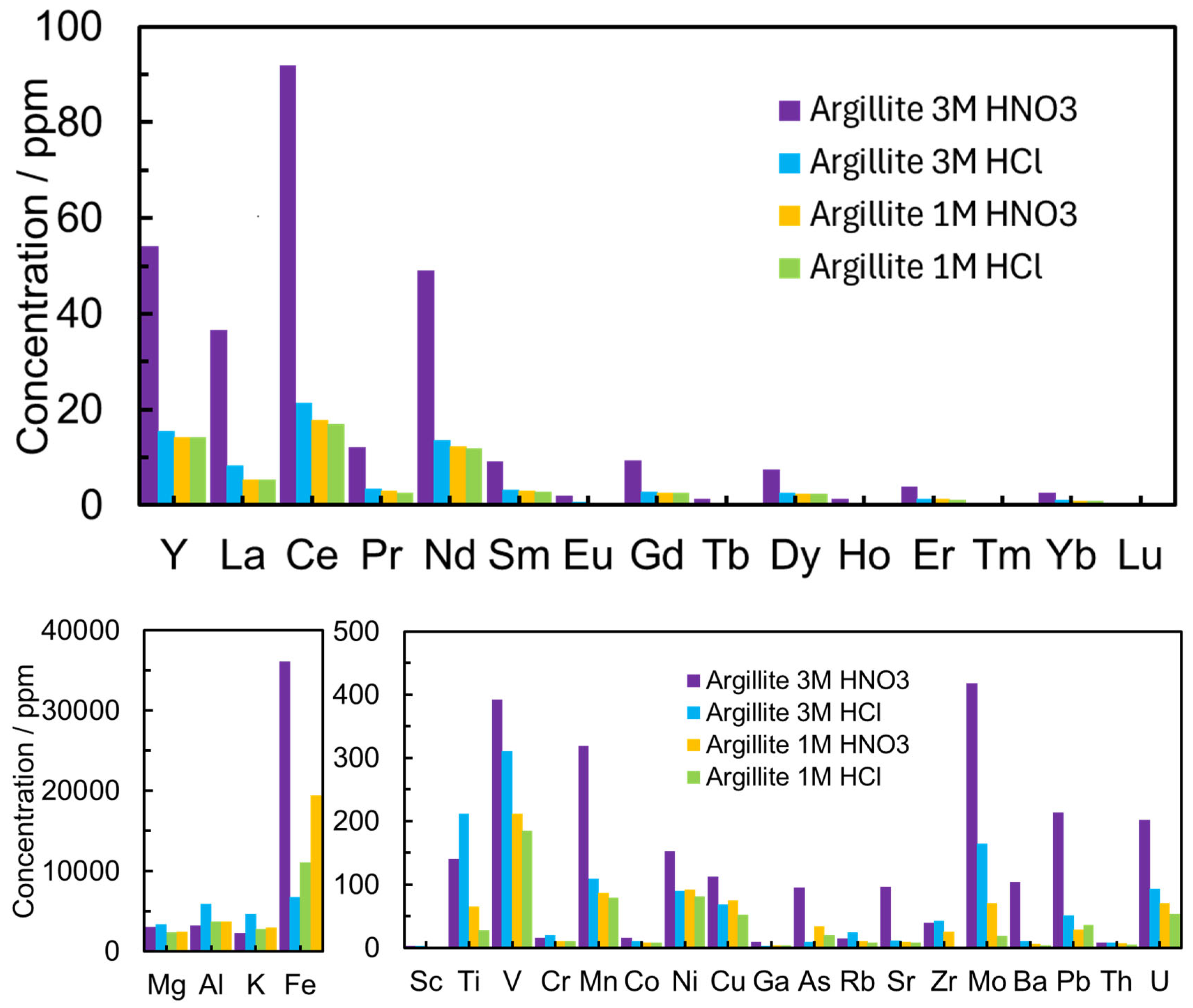 Metals 15 00608 g003