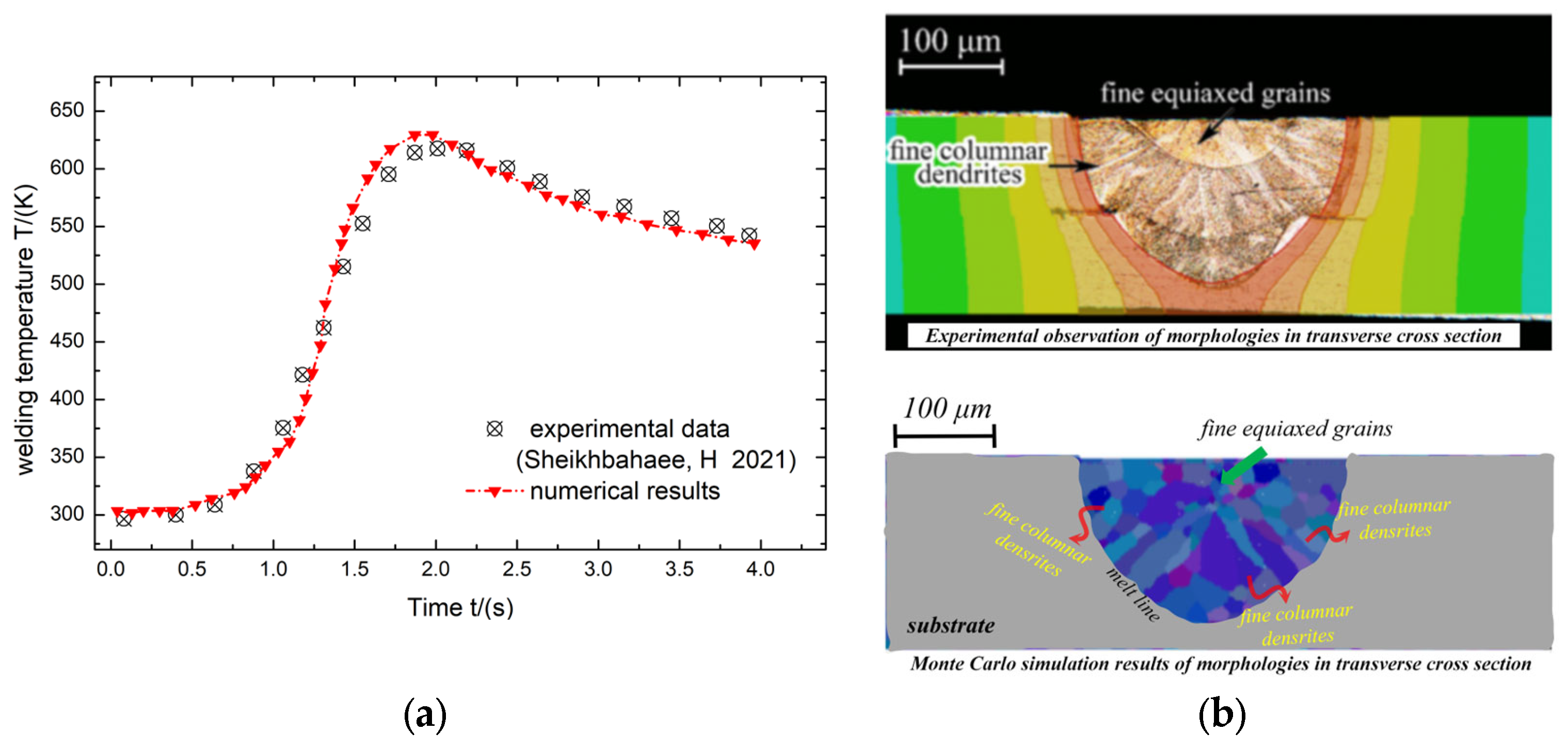 Metals 15 00609 g003
