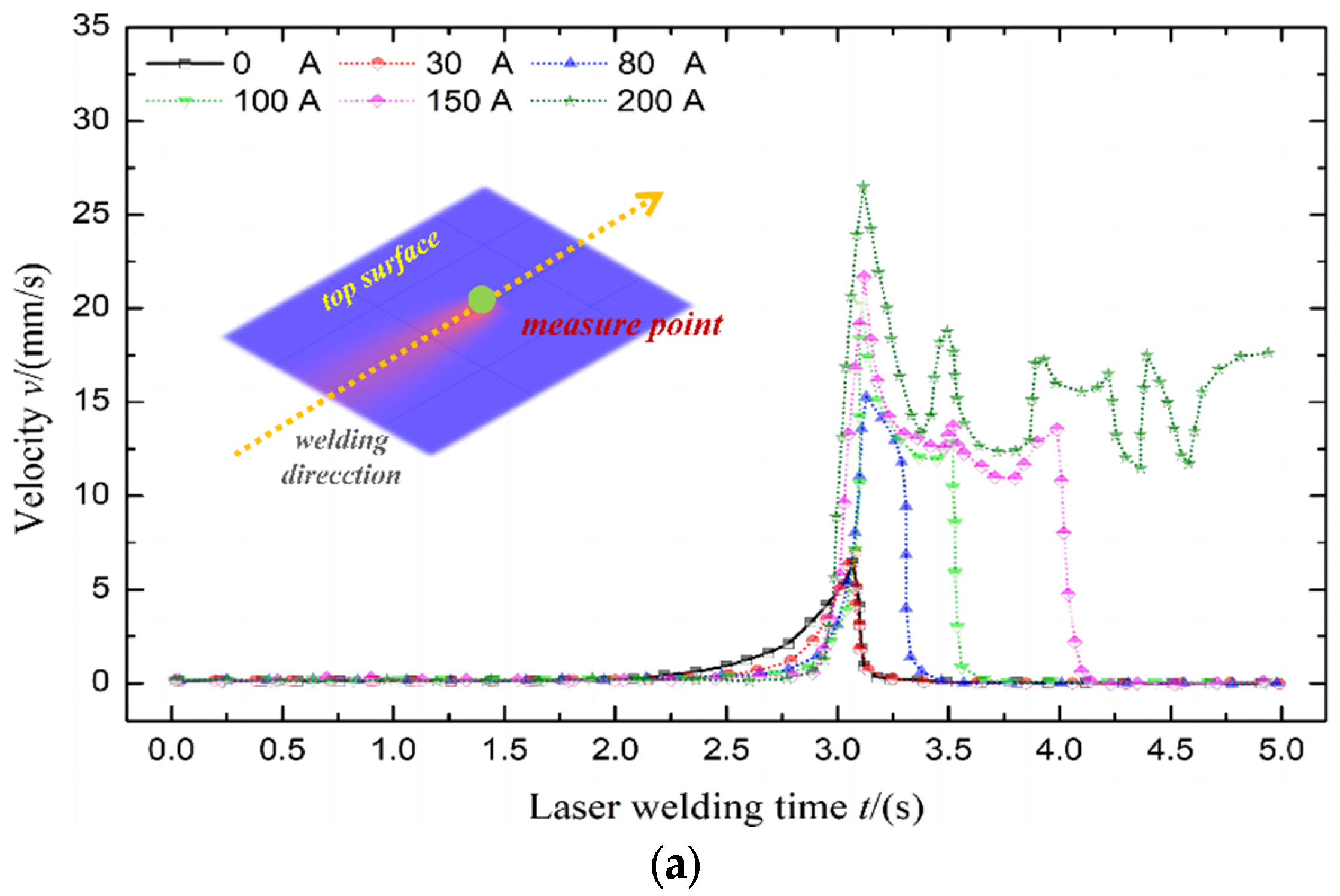 Metals 15 00609 g005a