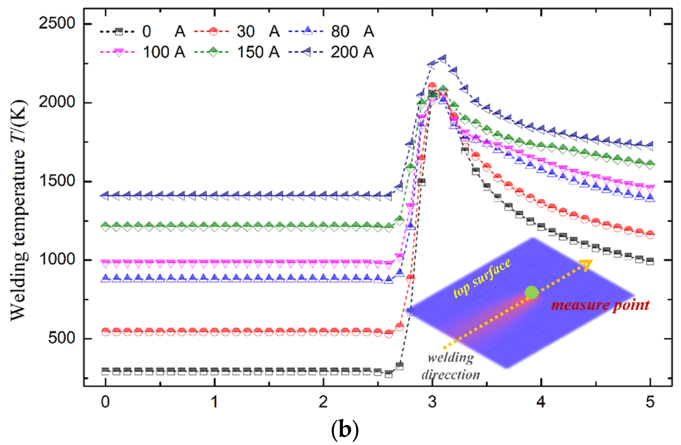 Metals 15 00609 g005b
