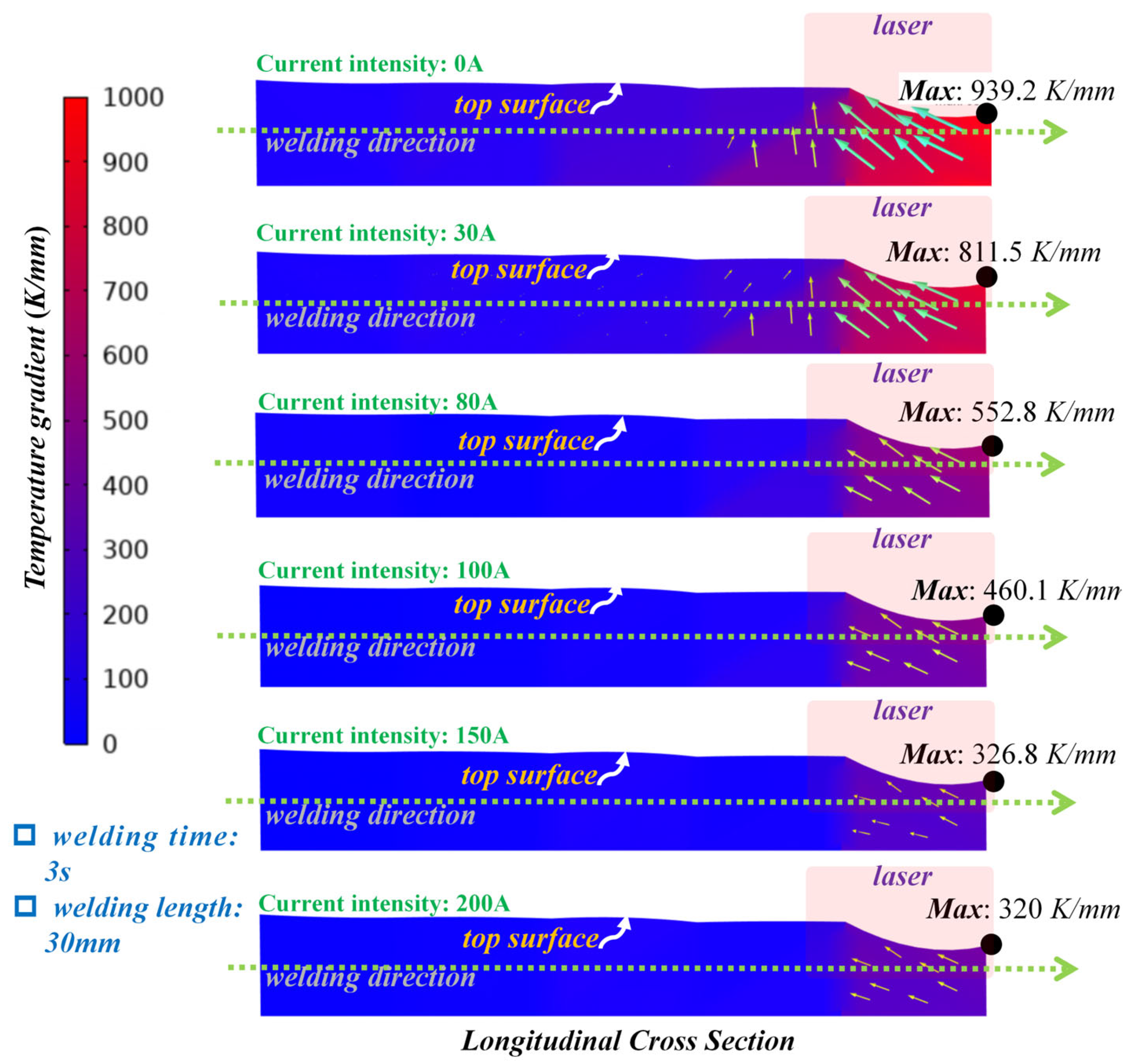 Metals 15 00609 g007