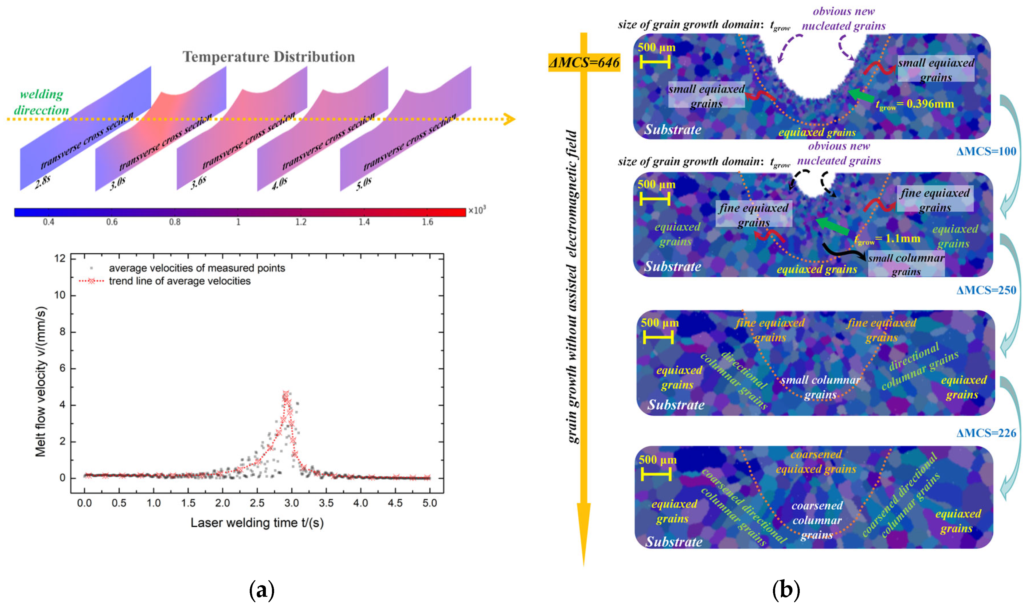 Metals 15 00609 g008