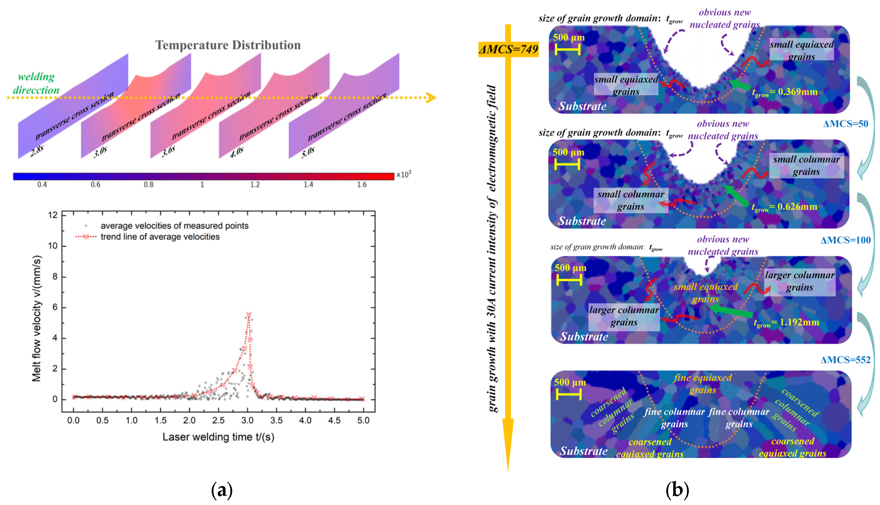 Metals 15 00609 g009
