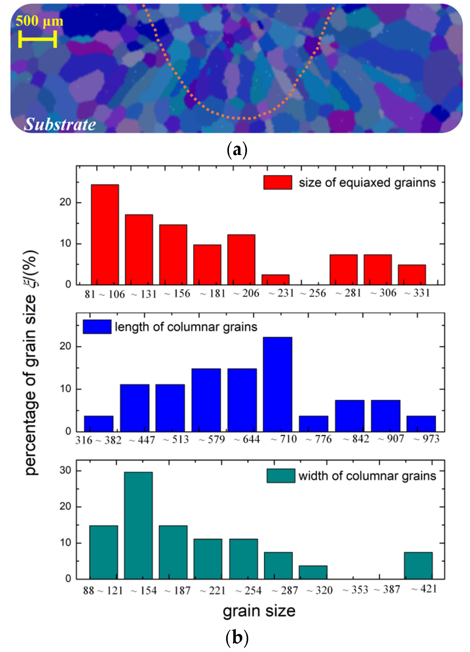 Metals 15 00609 g011