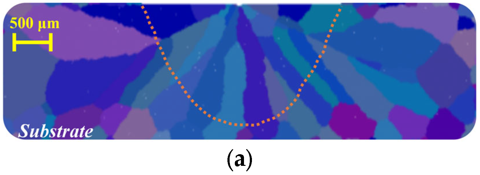 Metals 15 00609 g013a