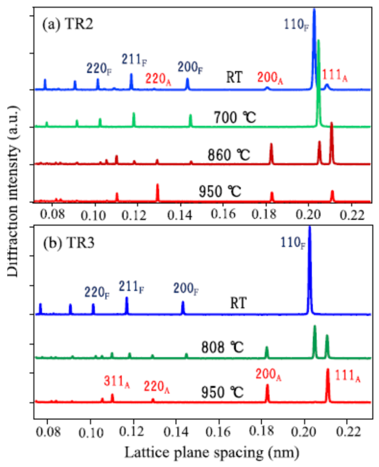 Metals 15 00610 g001