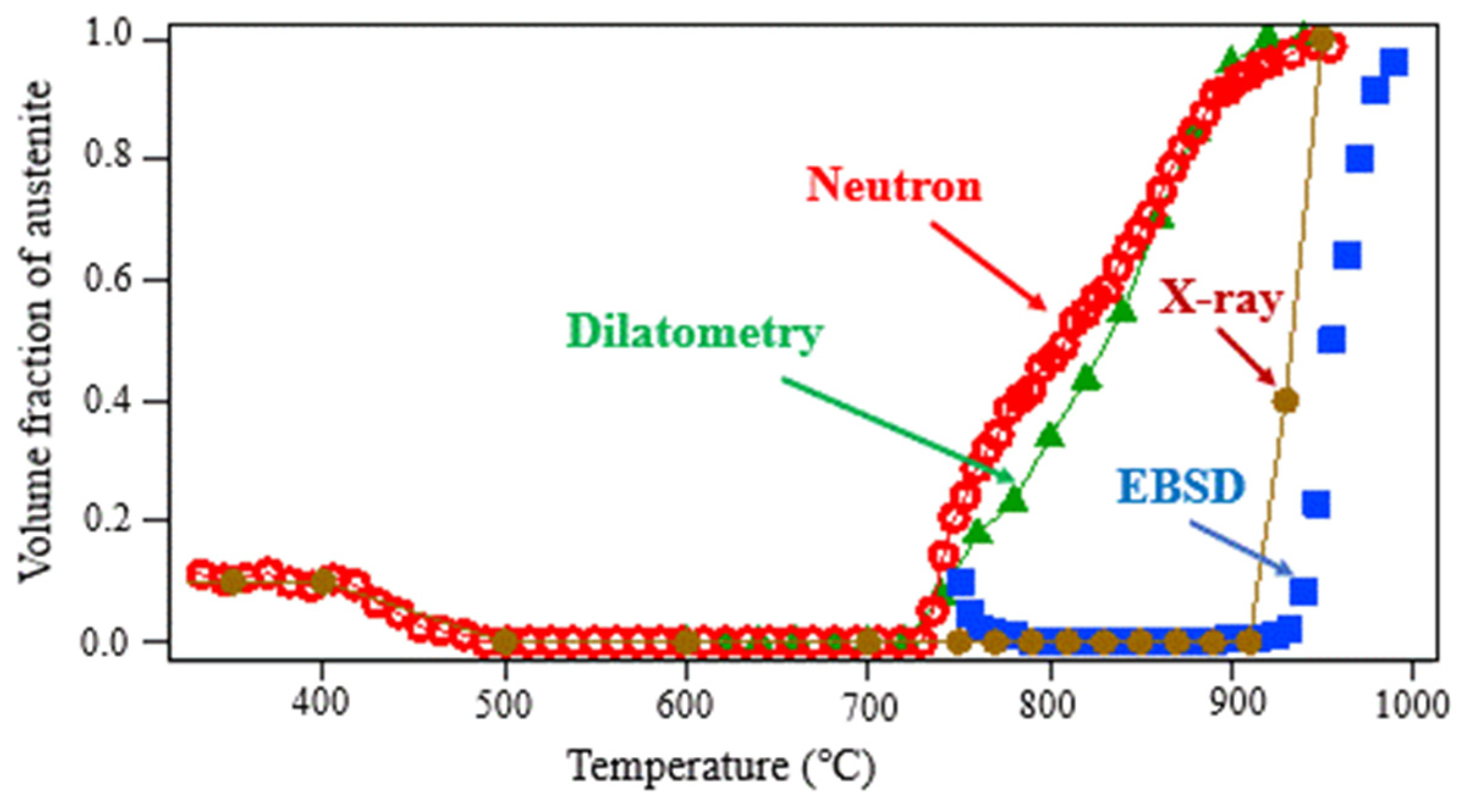 Metals 15 00610 g002