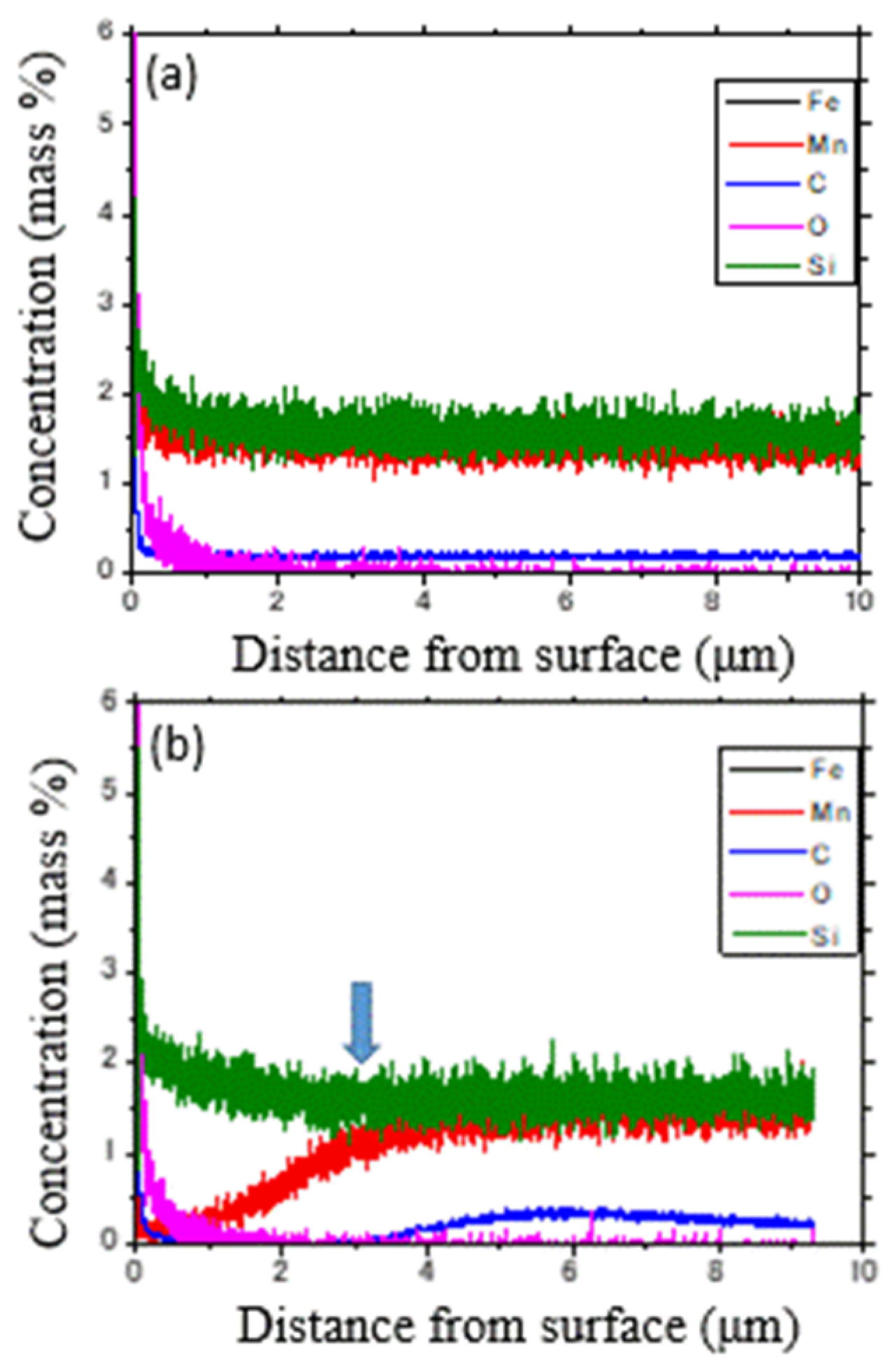 Metals 15 00610 g003
