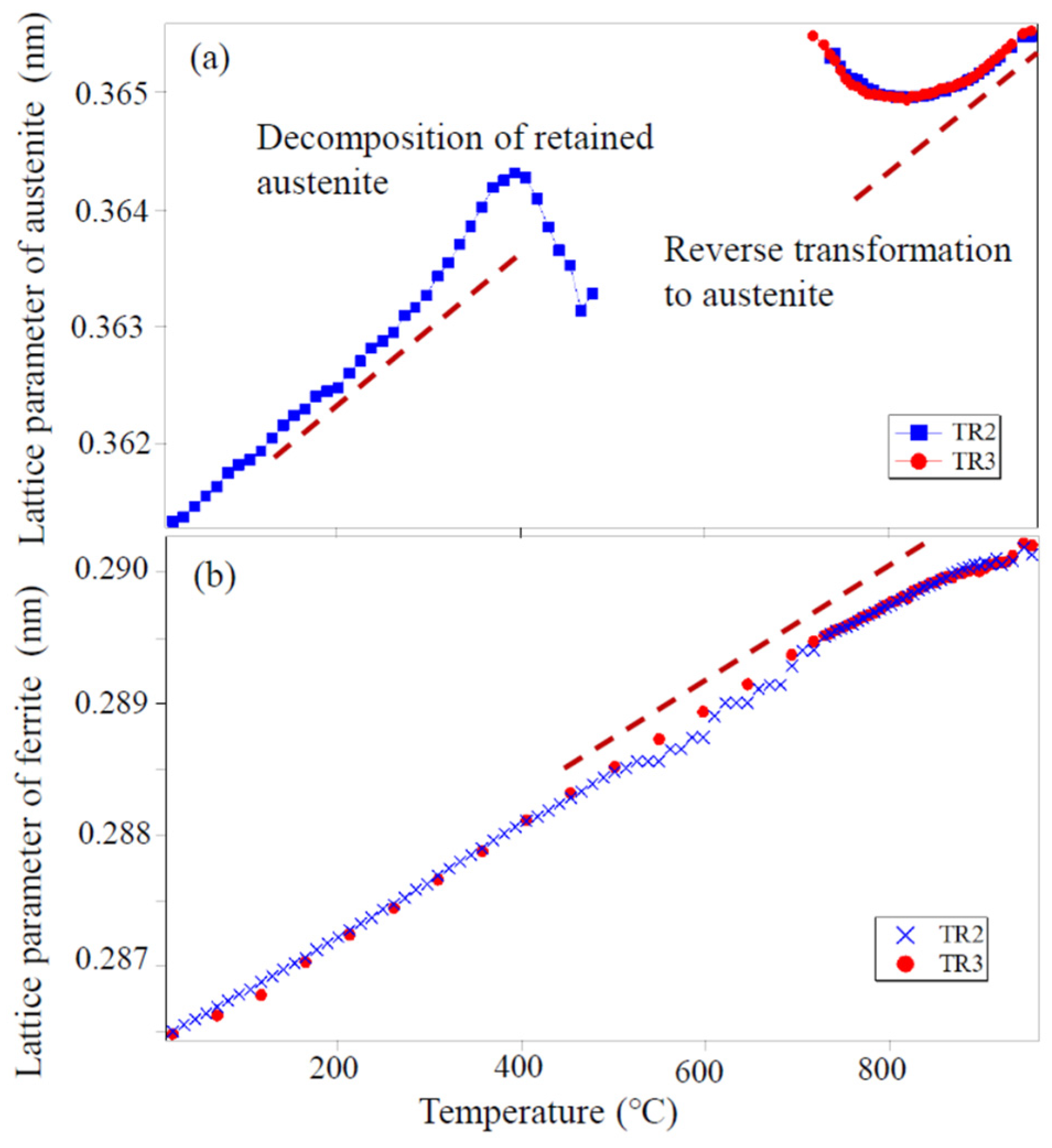 Metals 15 00610 g004