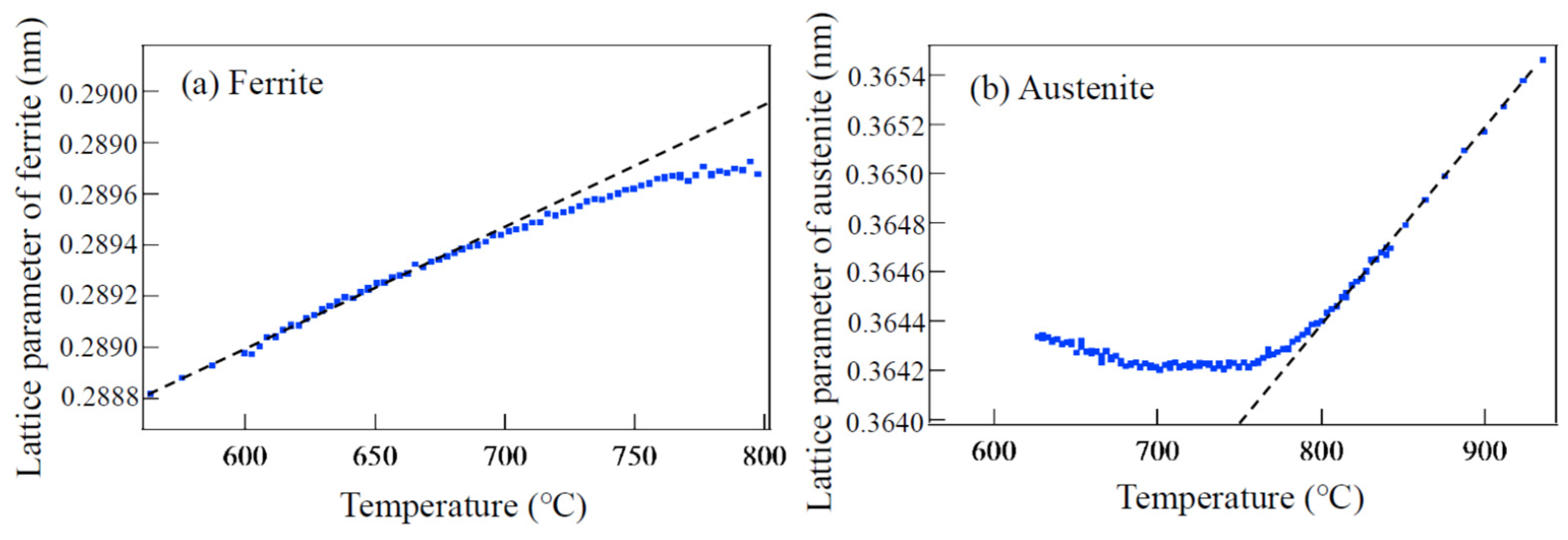 Metals 15 00610 g007