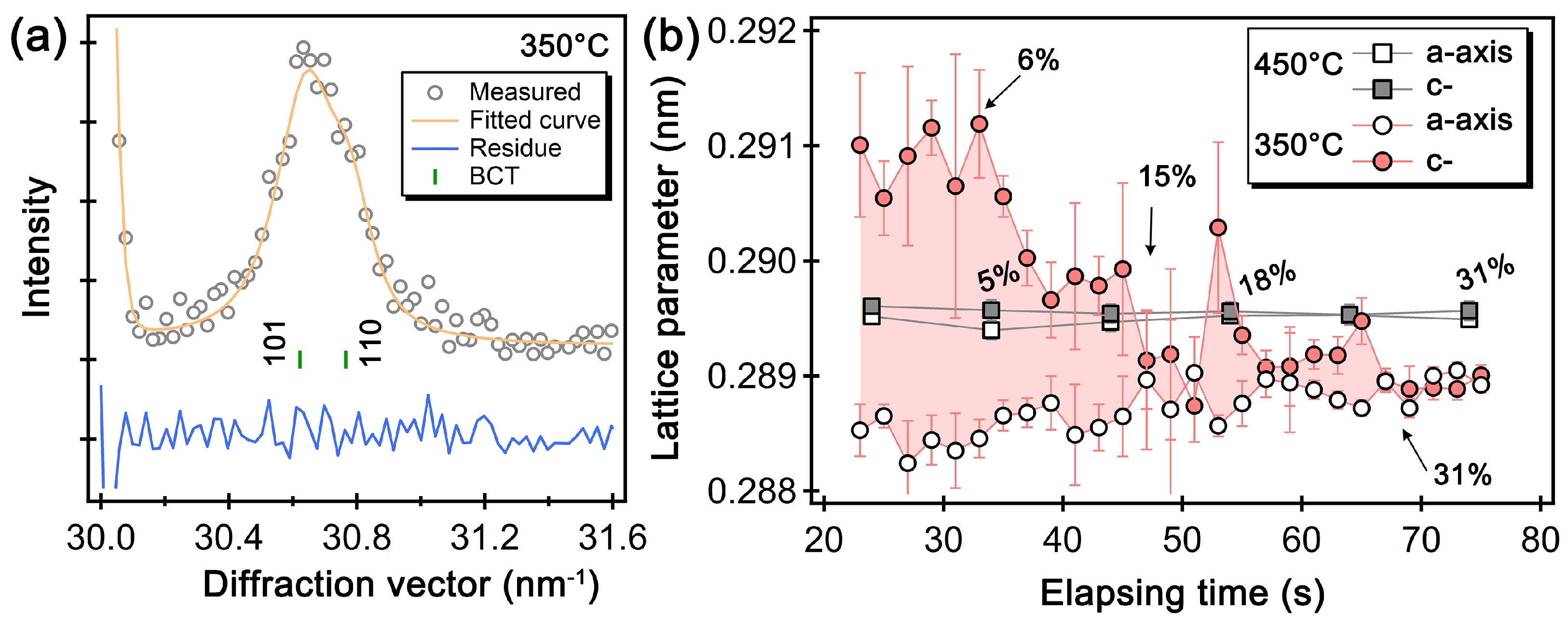 Metals 15 00610 g008