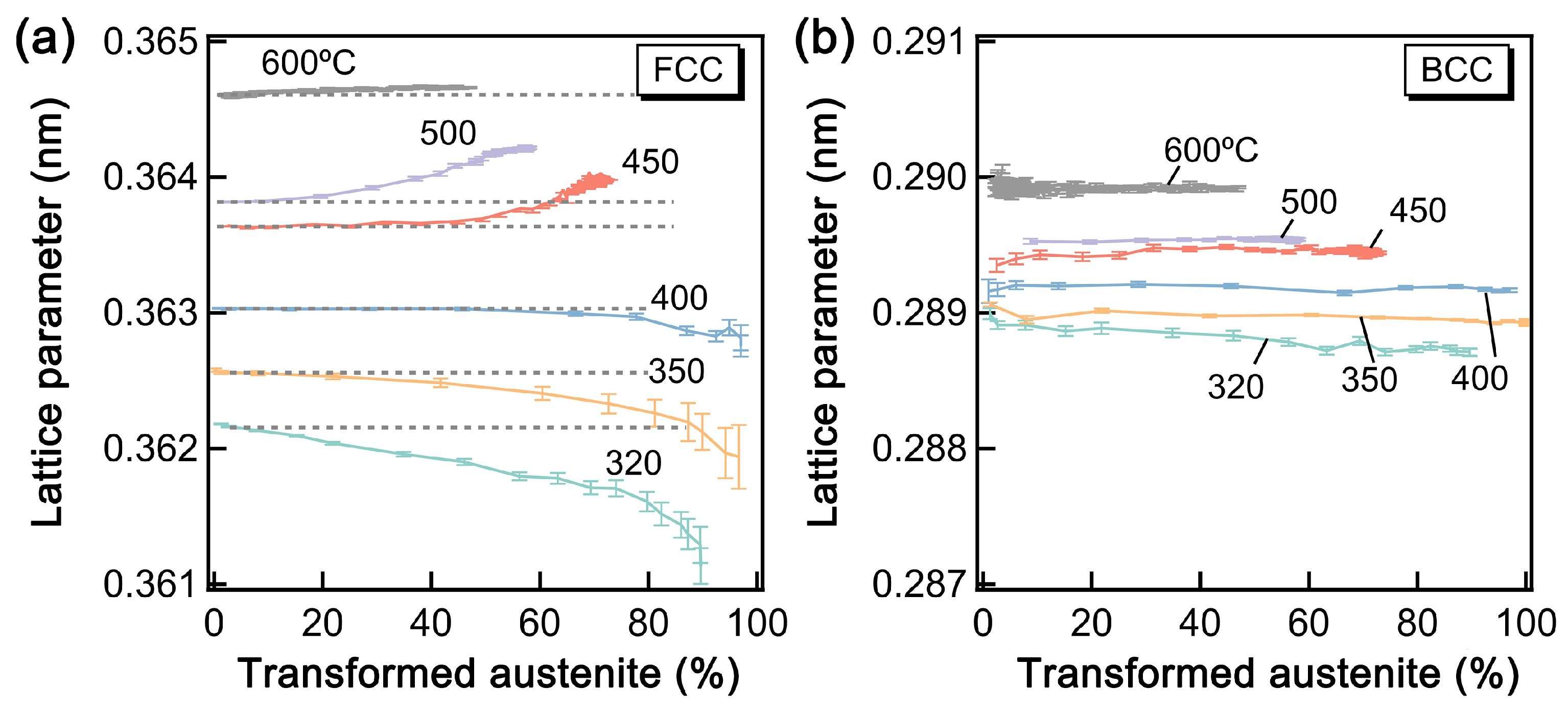 Metals 15 00610 g009