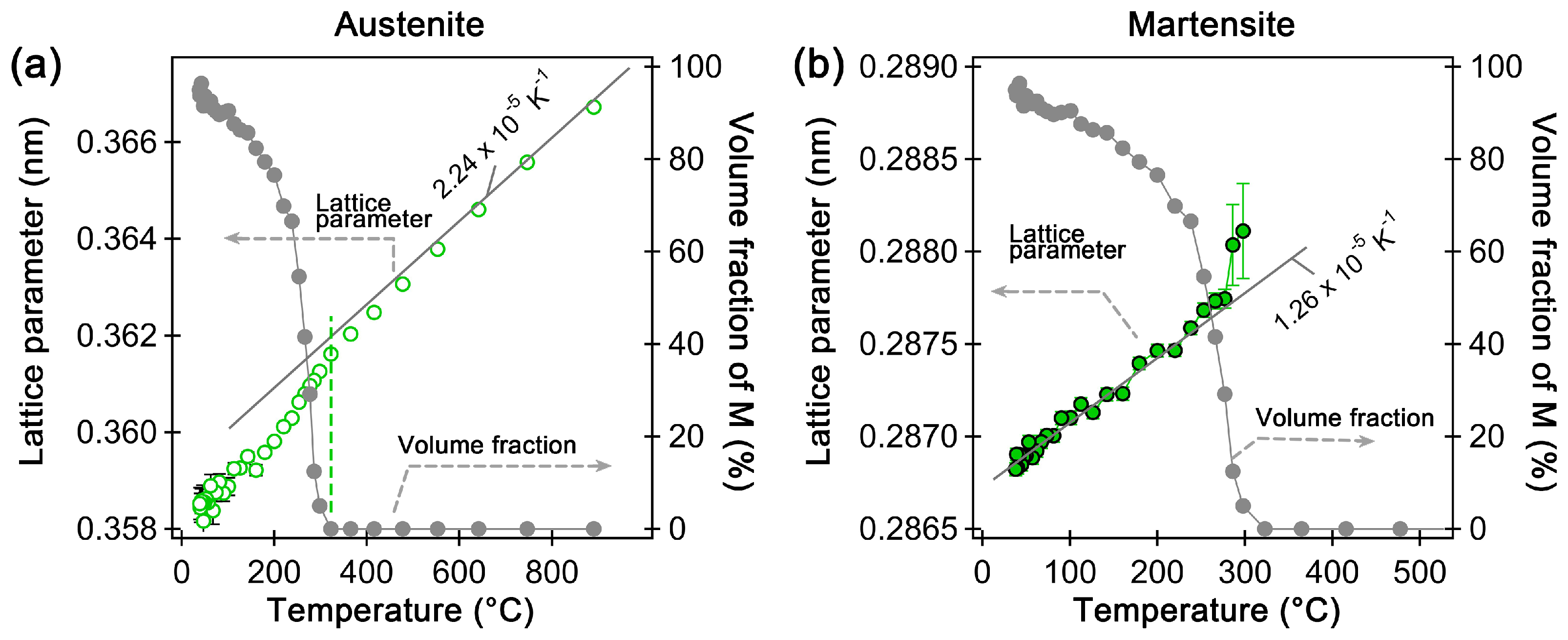 Metals 15 00610 g010