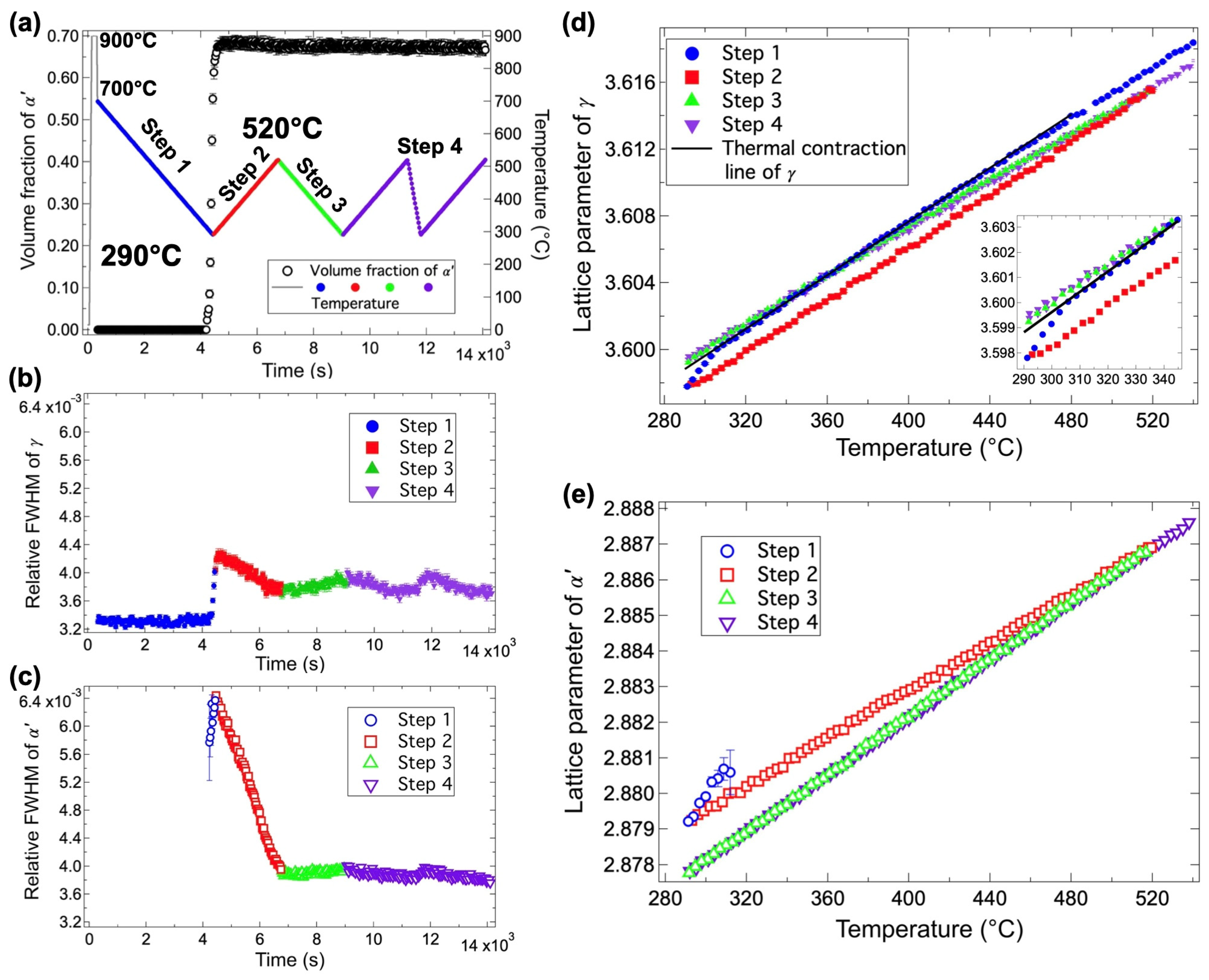 Metals 15 00610 g012