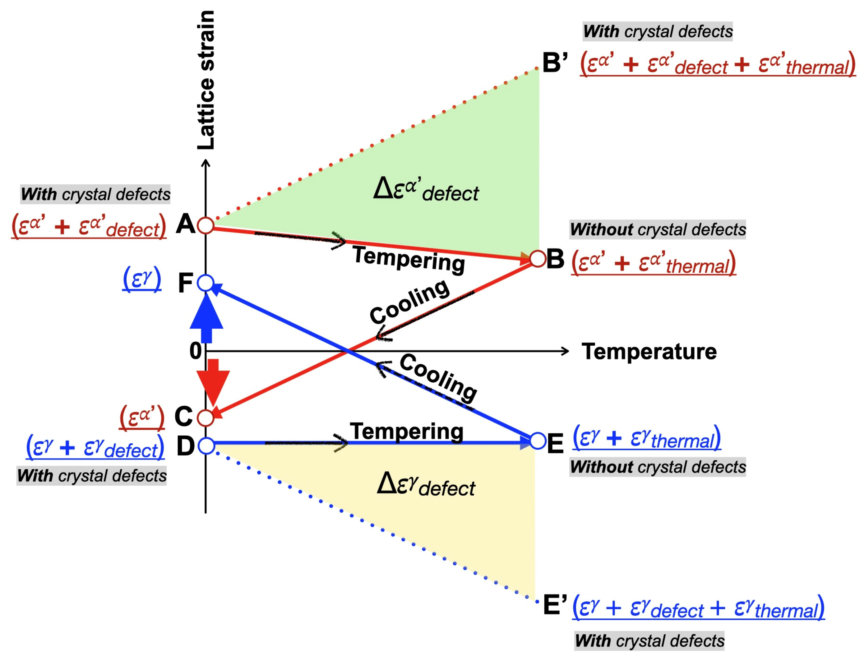 Metals 15 00610 g014