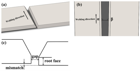 Laser–Arc Welding Adaptive Model of Multi-Pre-Welding
