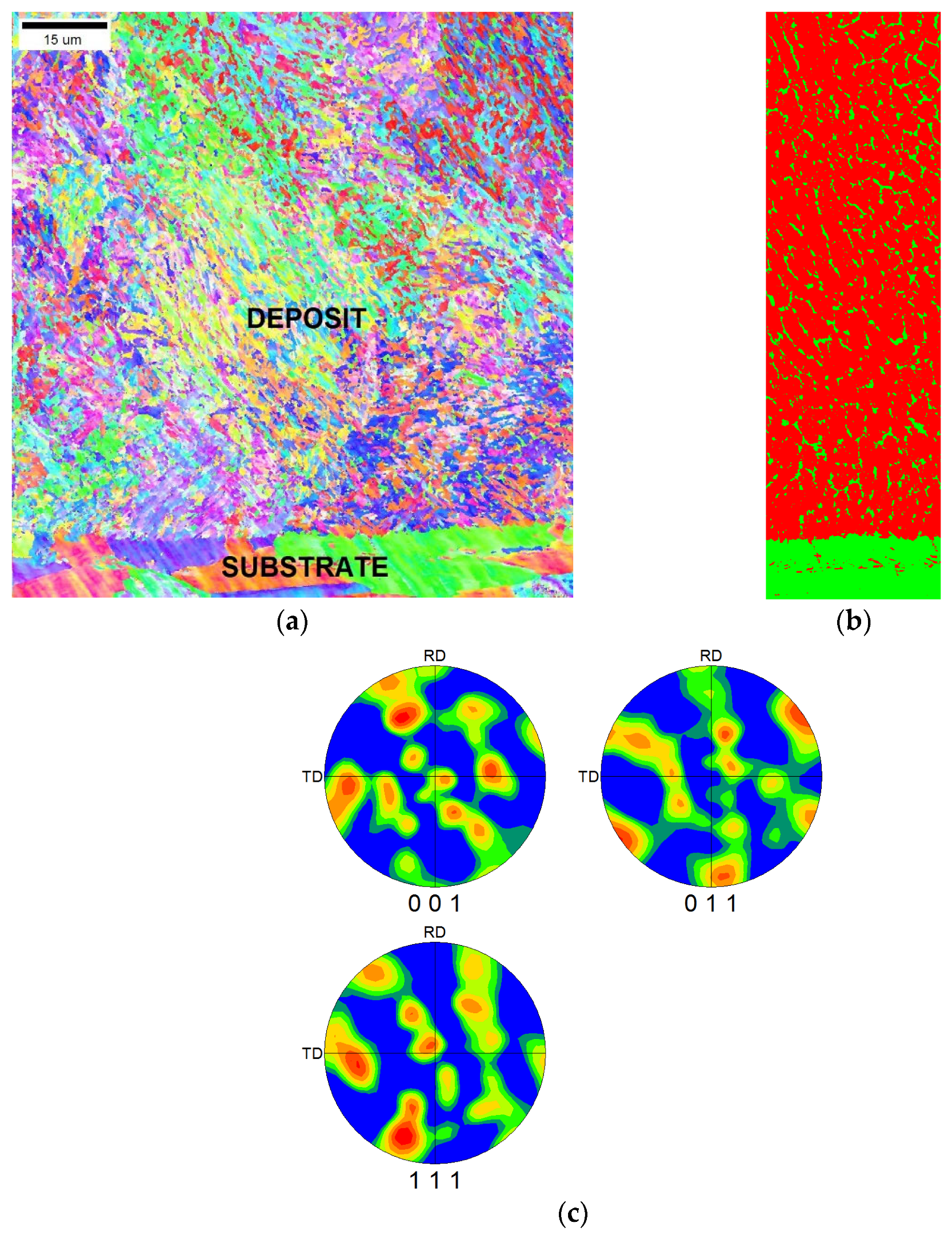 Metals 15 00612 g008