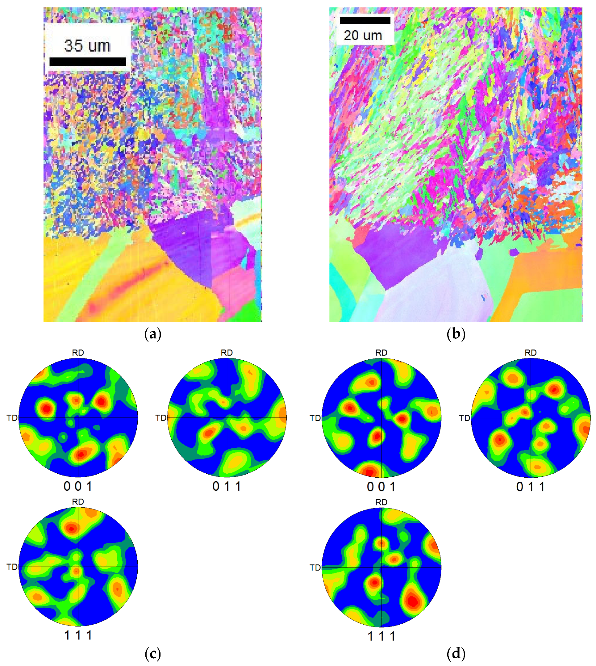 Metals 15 00612 g009