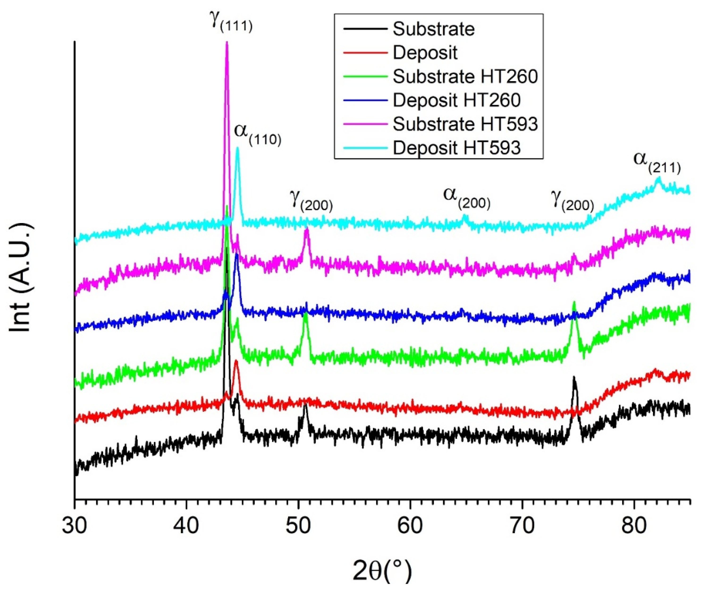 Metals 15 00612 g011