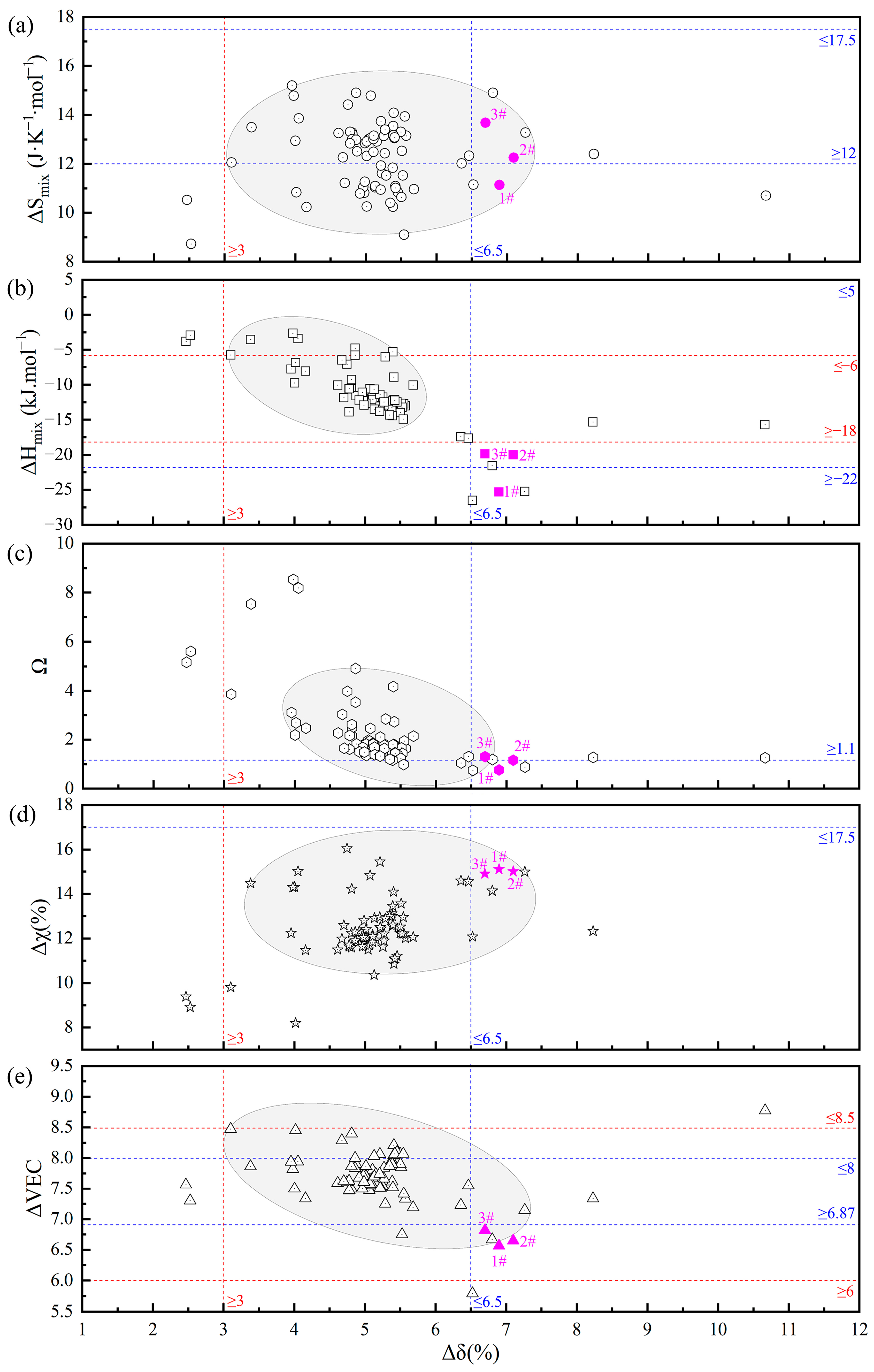 Metals 15 00613 g001