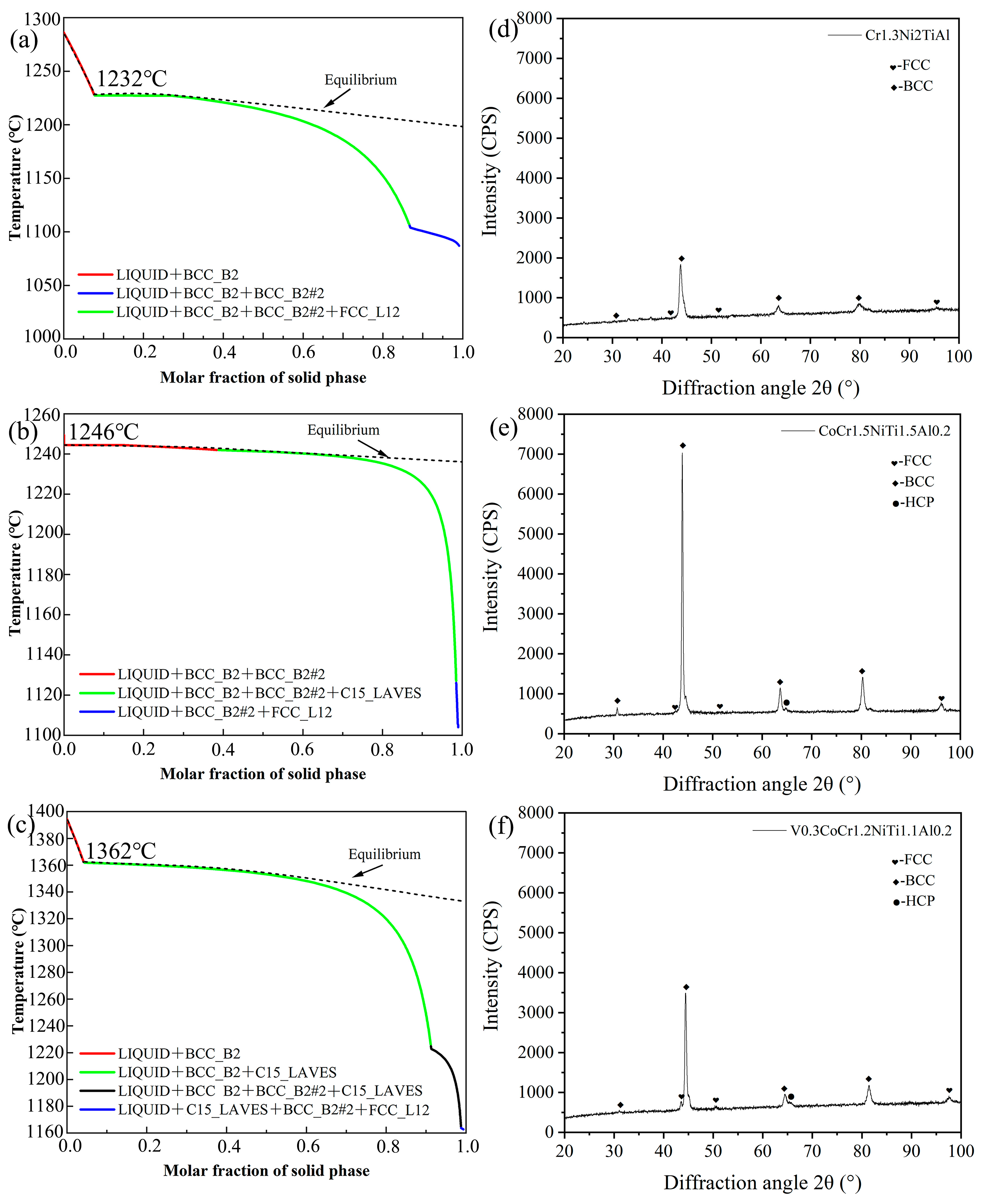 Metals 15 00613 g002