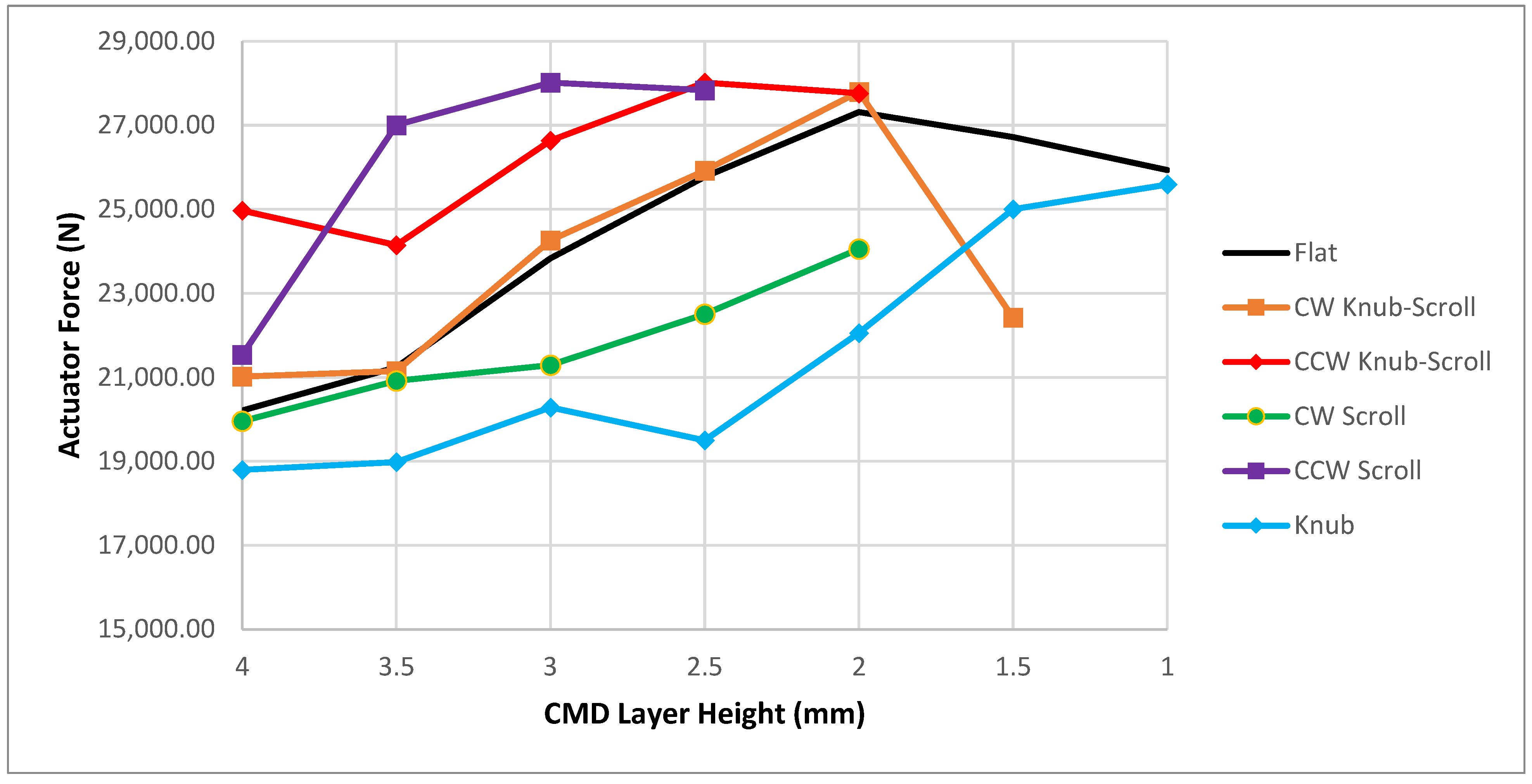 Metals 15 00614 g004