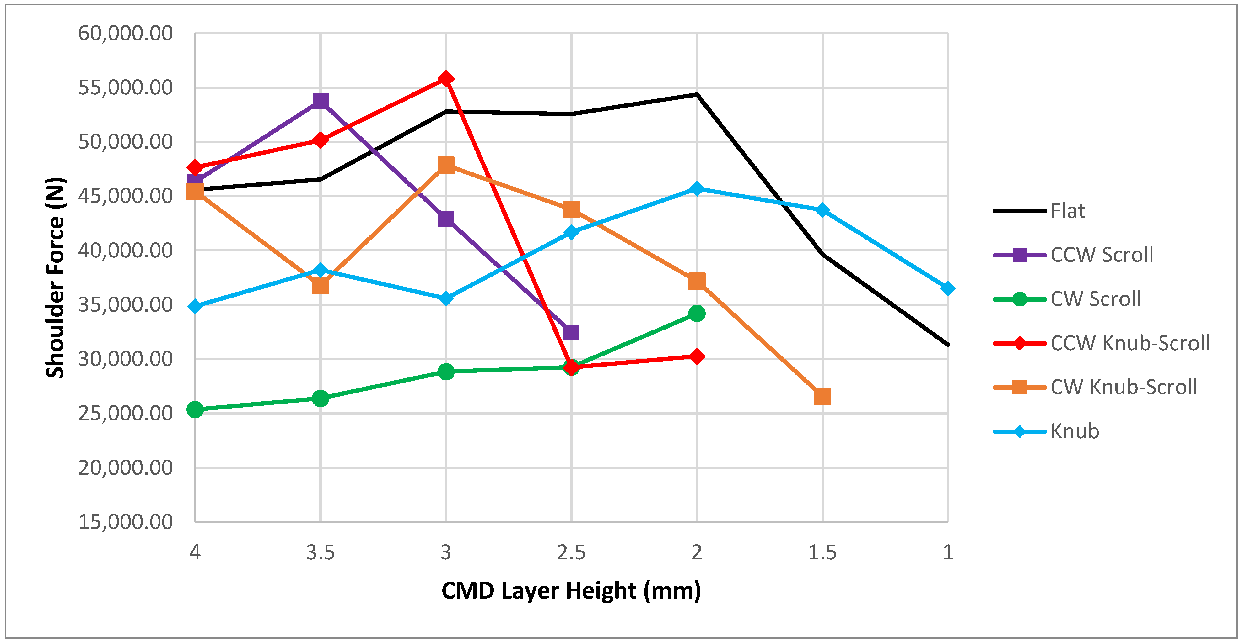 Metals 15 00614 g005