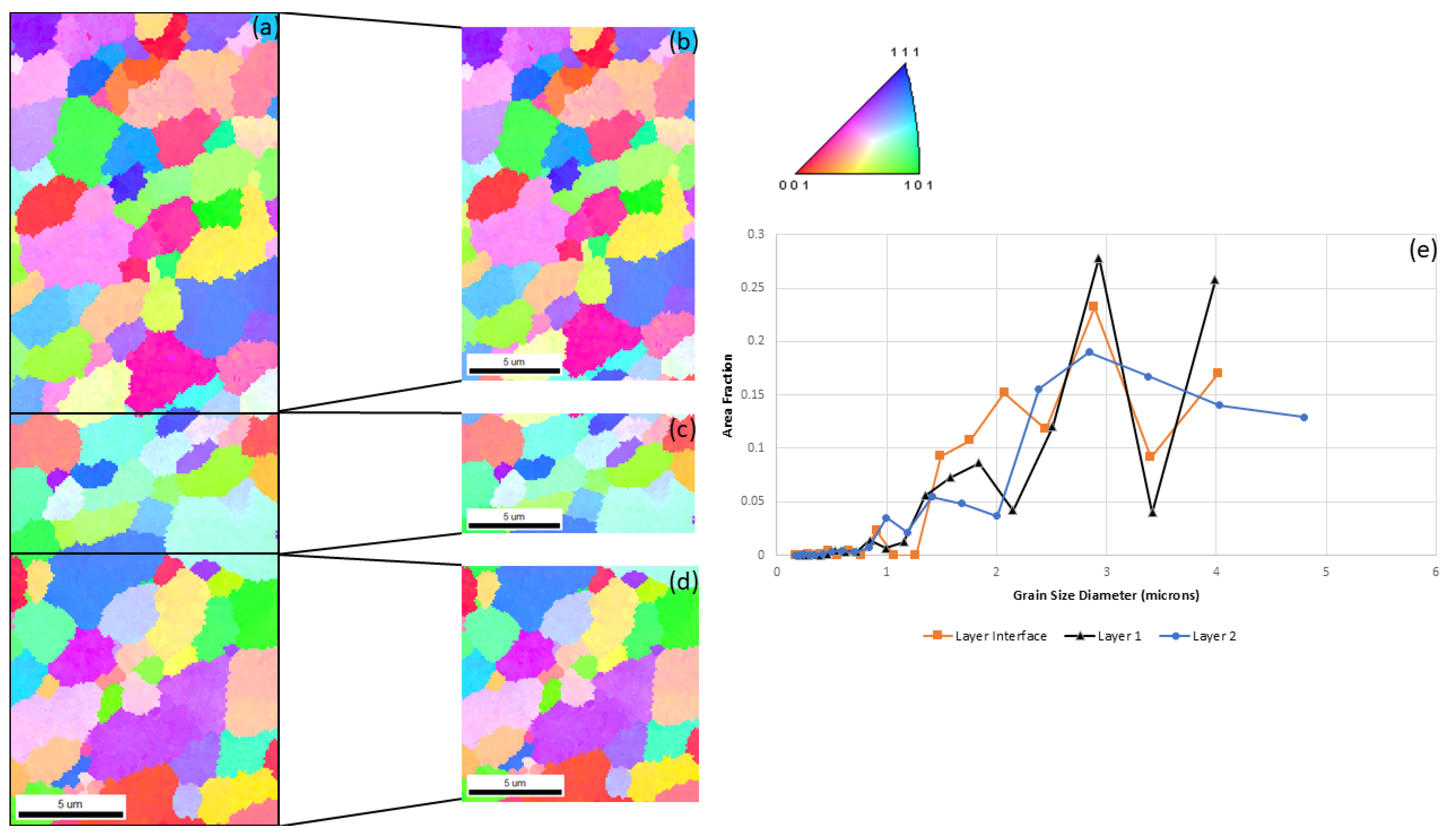 Metals 15 00614 g020