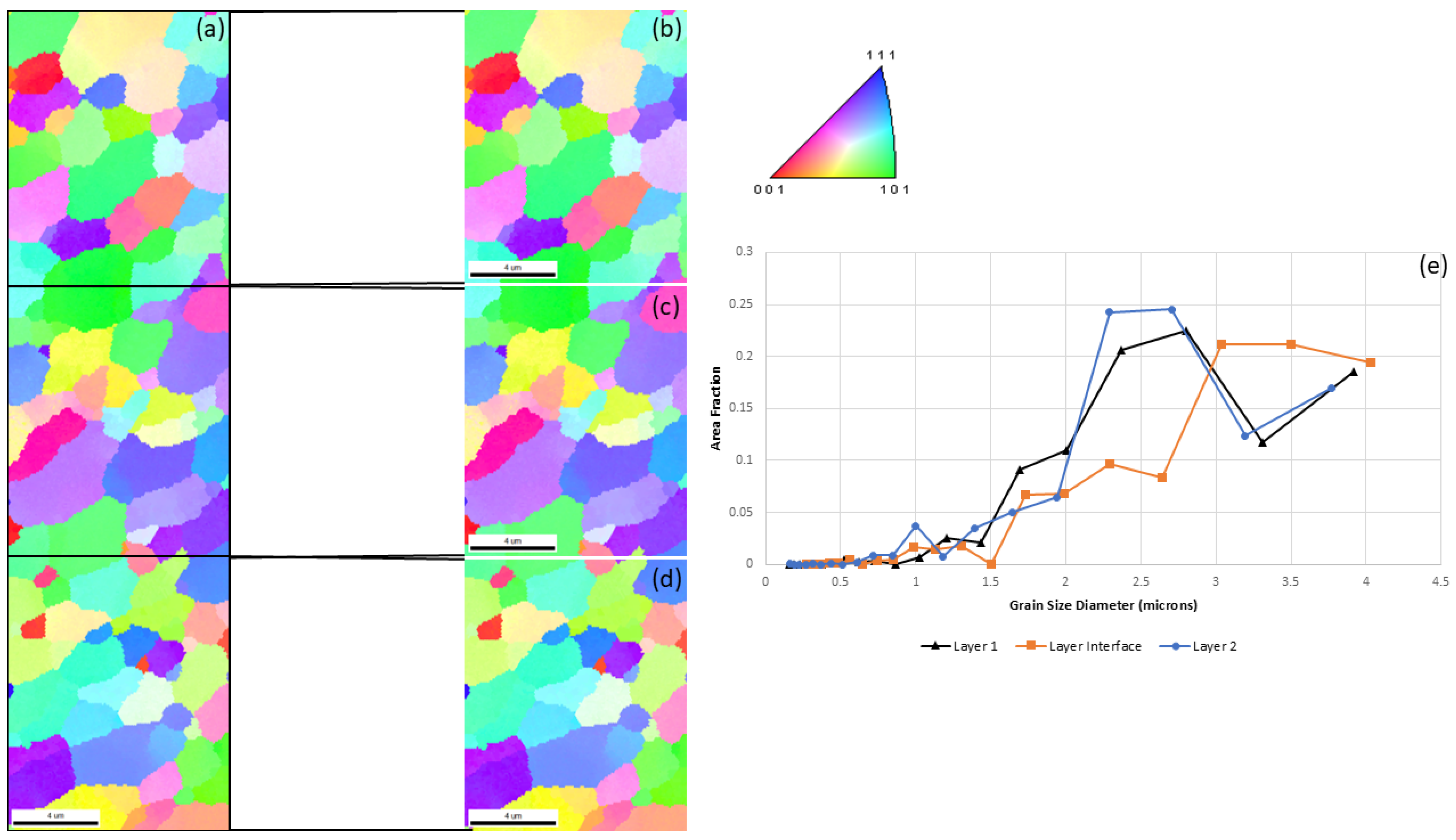 Metals 15 00614 g021