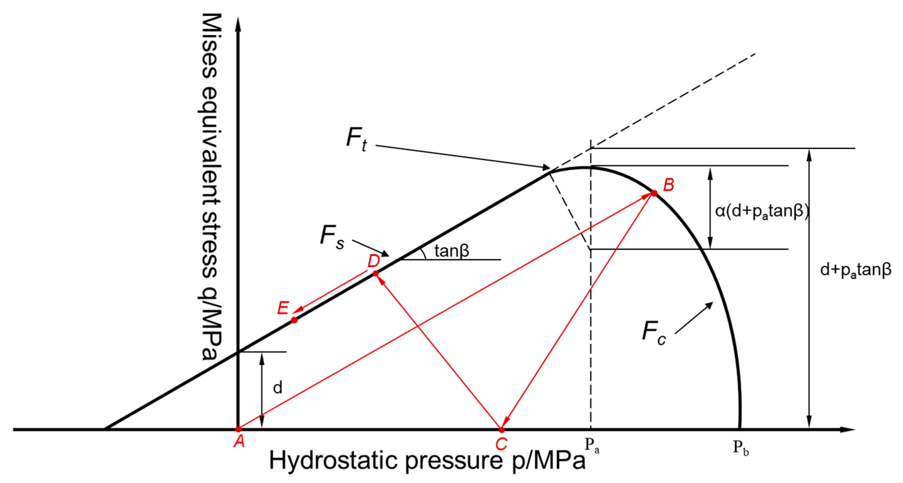 Metals 15 00615 g001