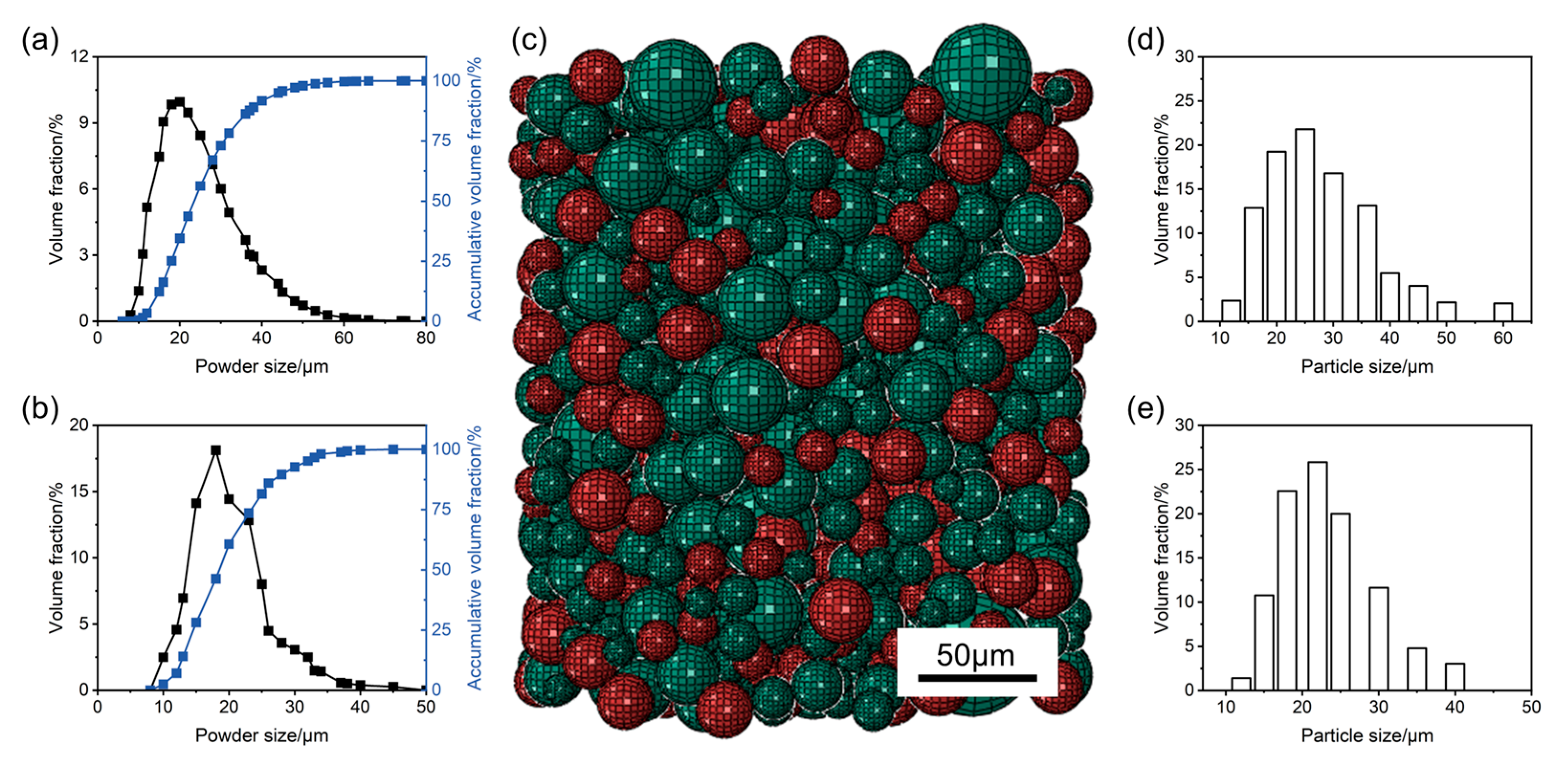 Metals 15 00615 g002