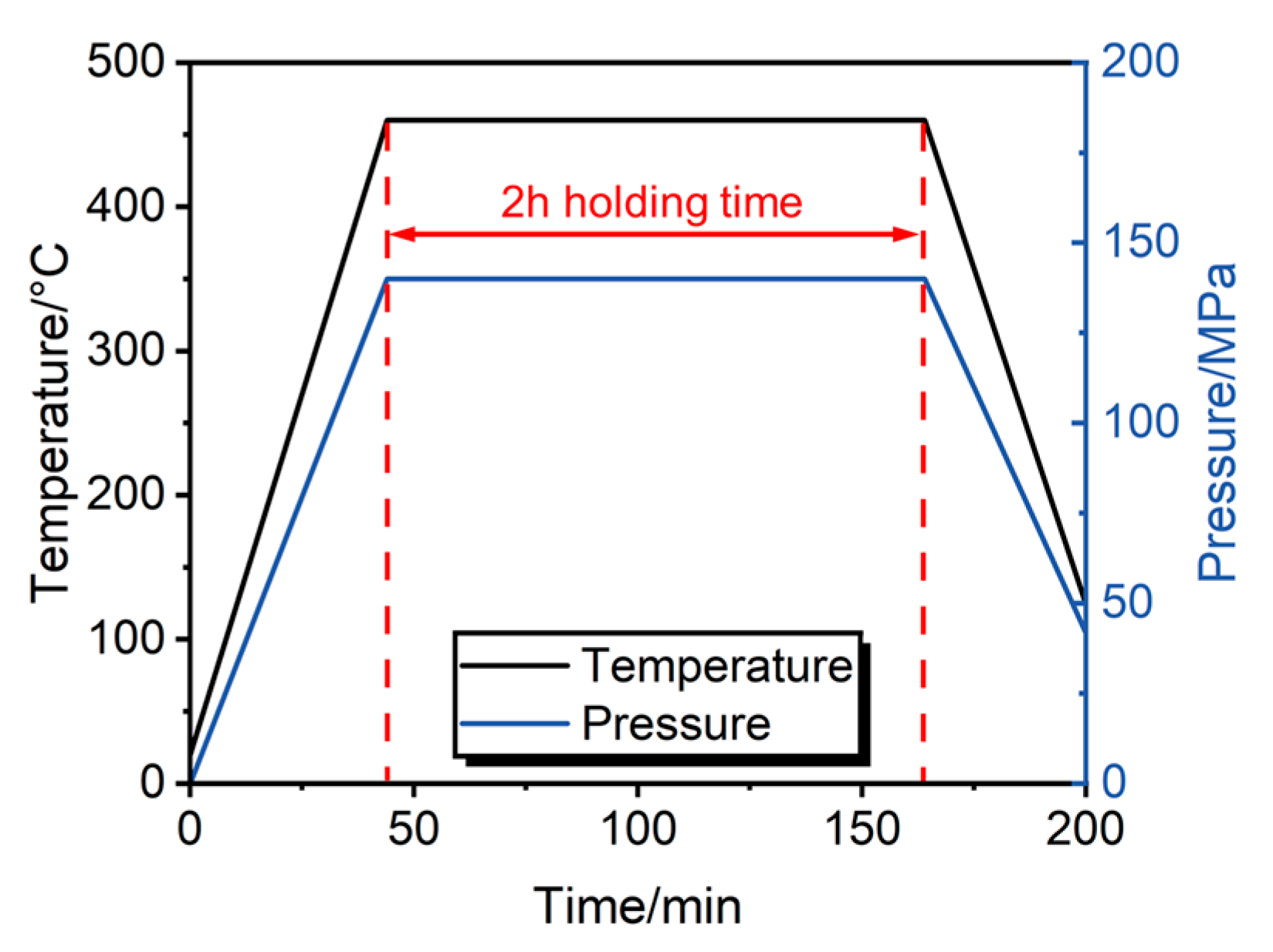 Metals 15 00615 g006