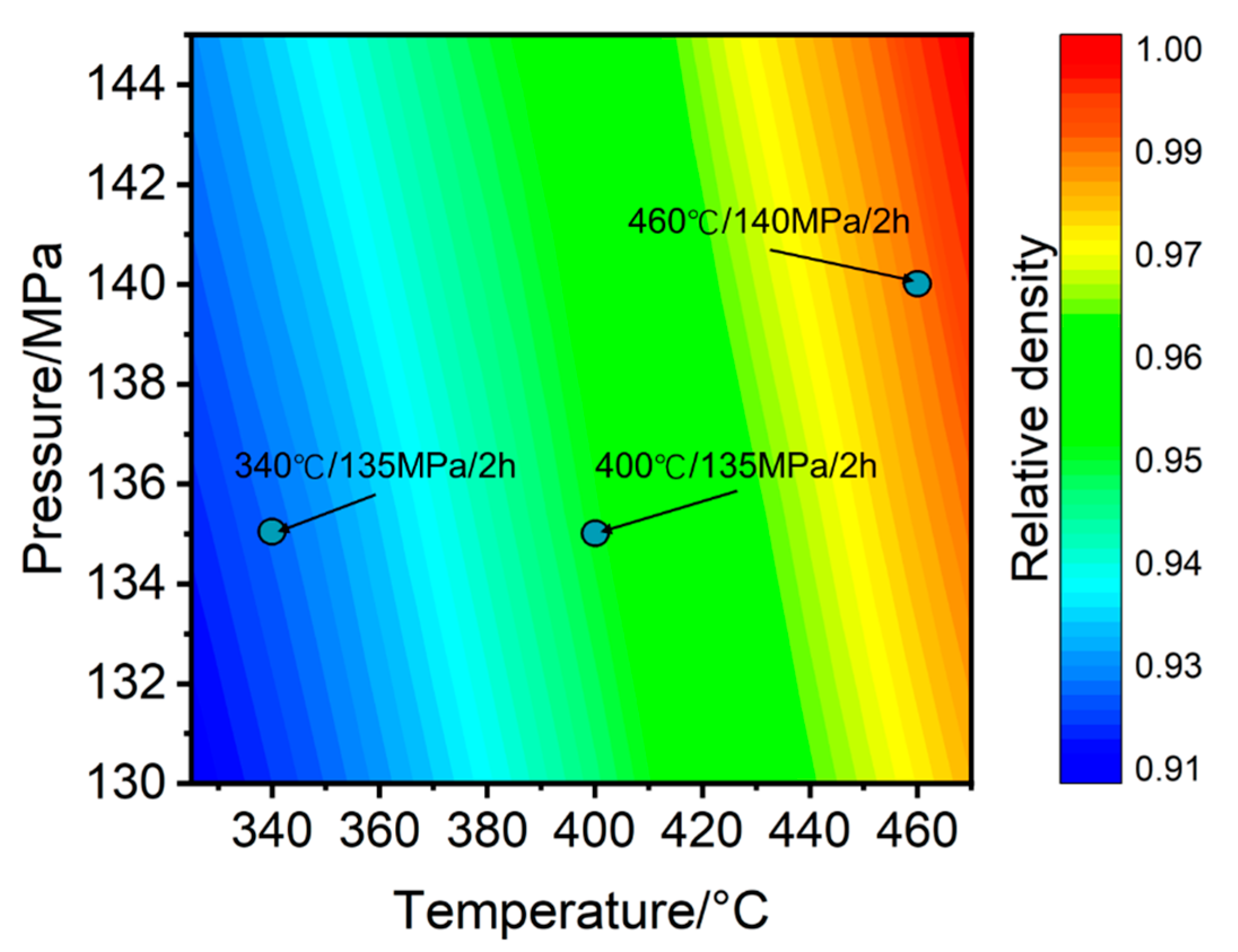 Metals 15 00615 g008
