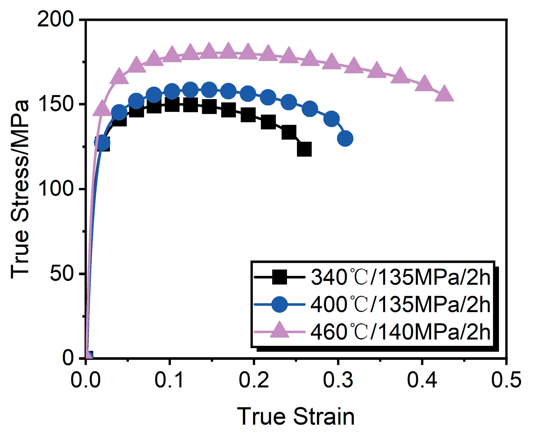Metals 15 00615 g014