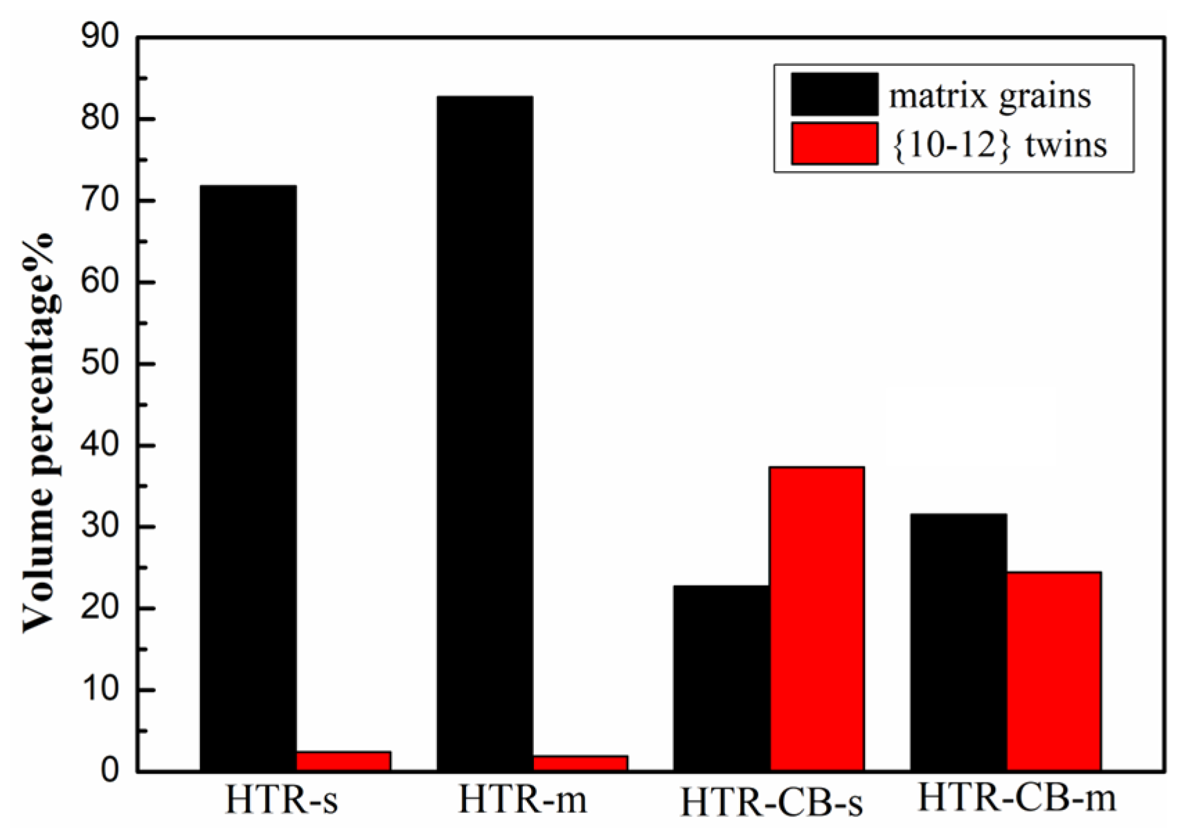 Metals 15 00616 g003