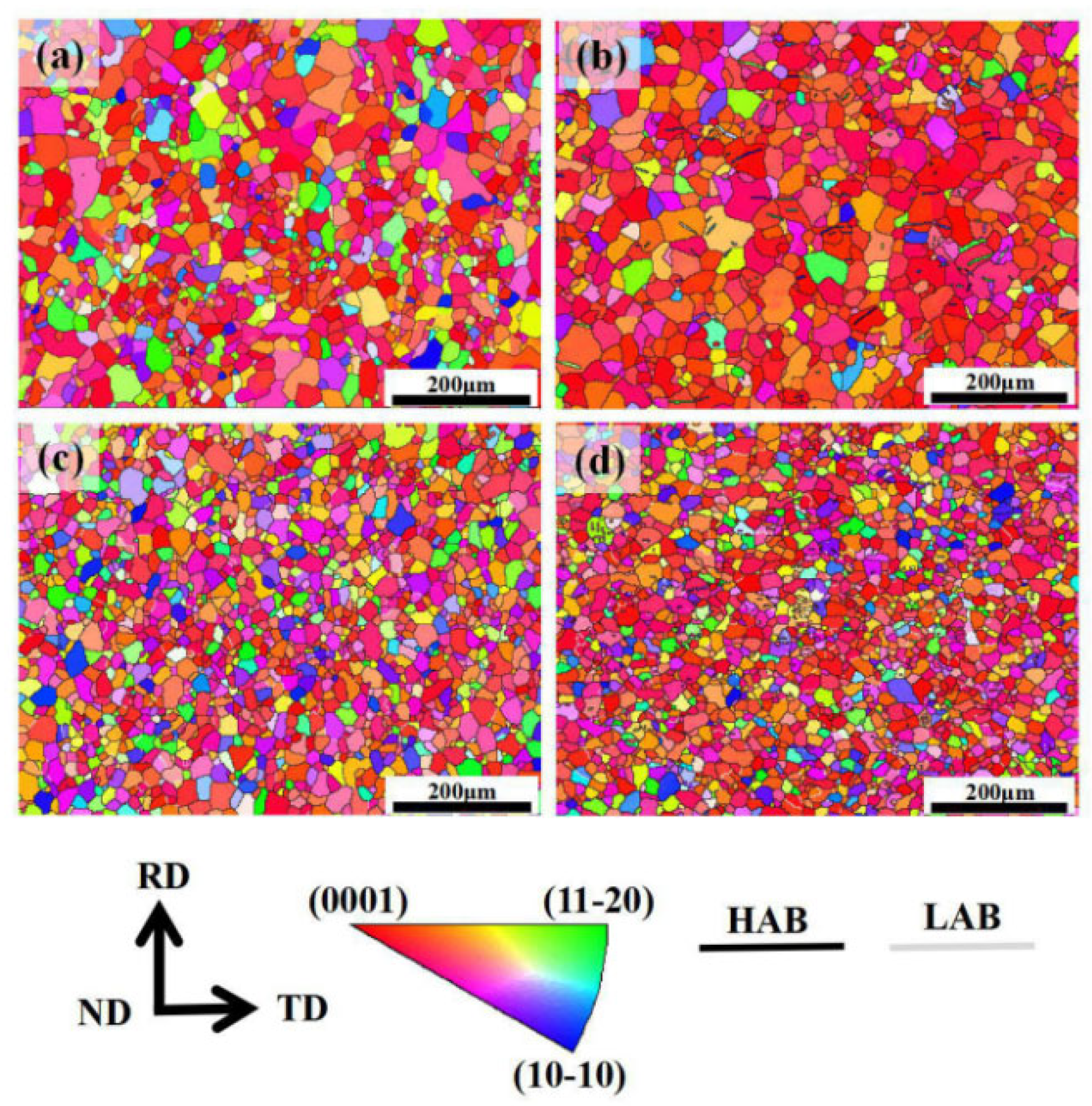 Metals 15 00616 g004