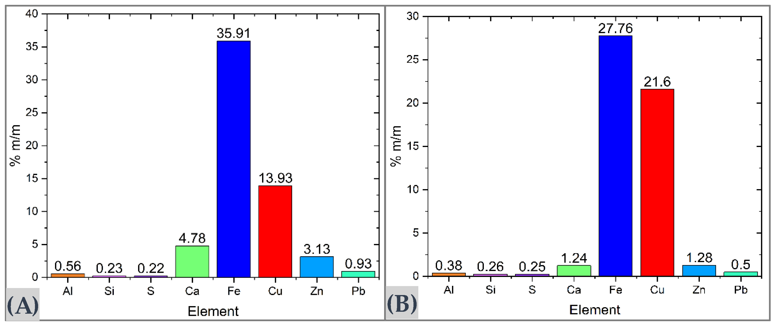 Metals 15 00617 g001