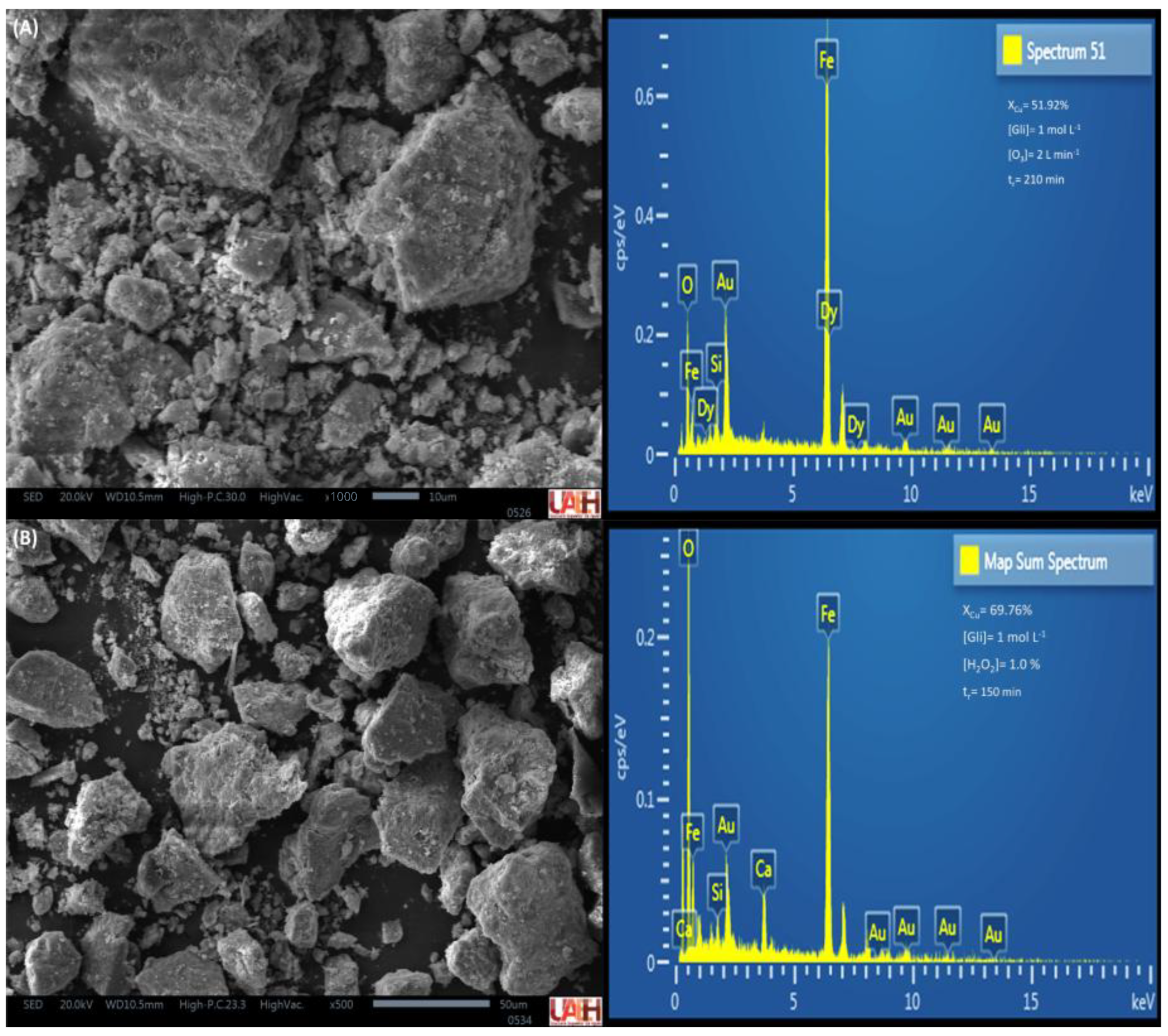 Metals 15 00617 g012