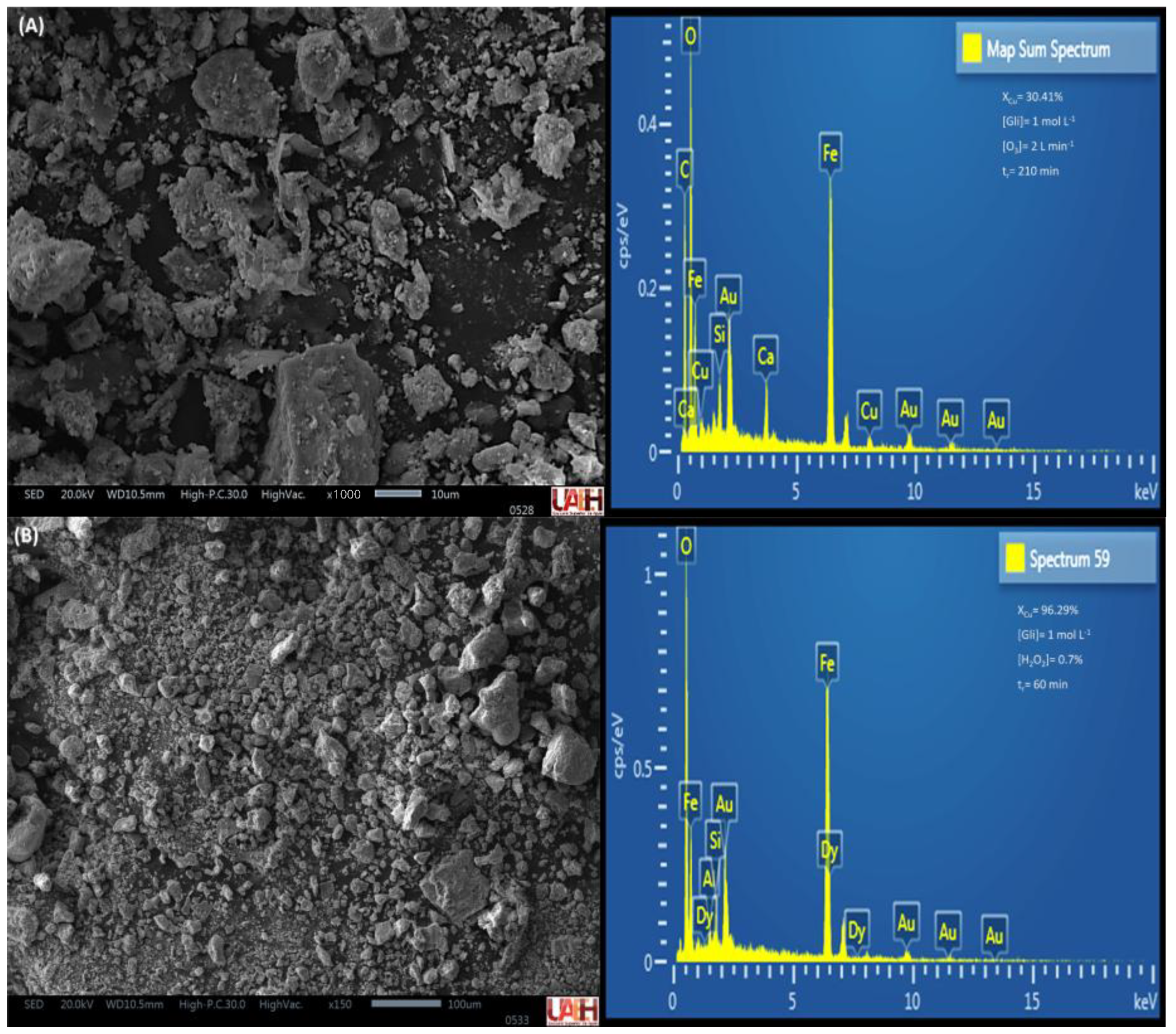 Metals 15 00617 g013