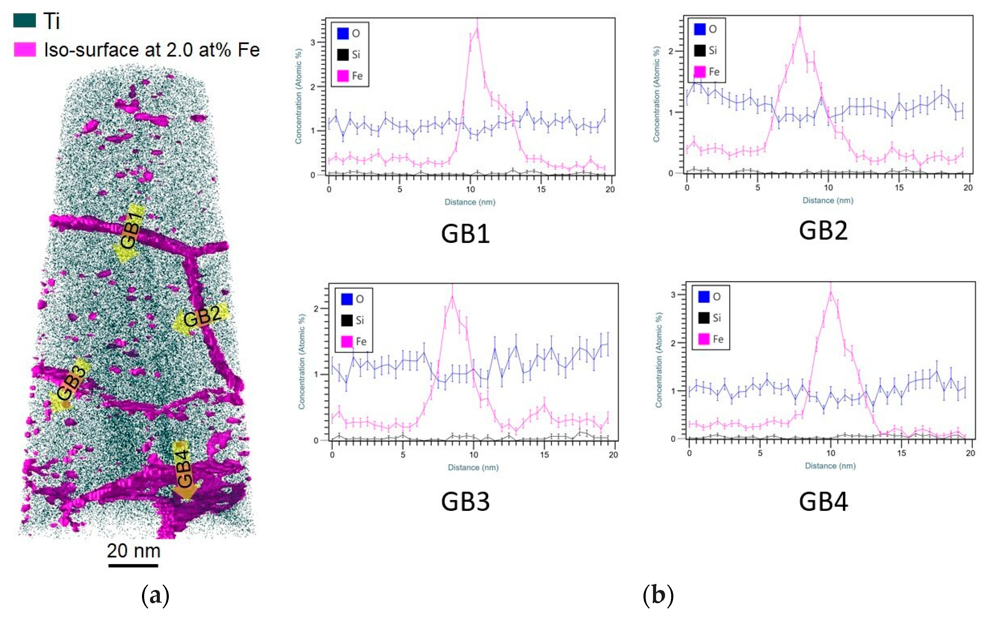Metals 15 00618 g003