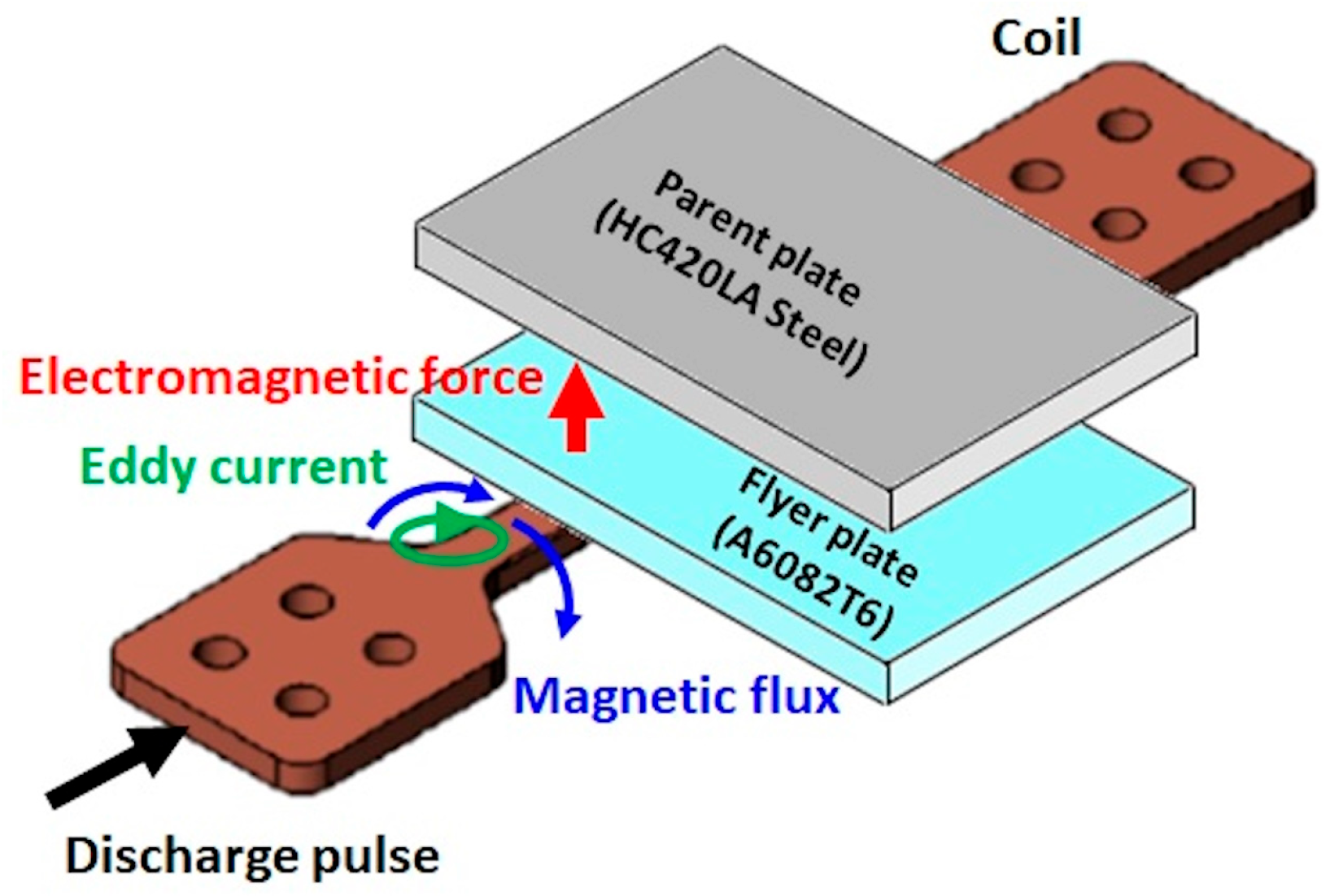 Metals 15 00619 g001