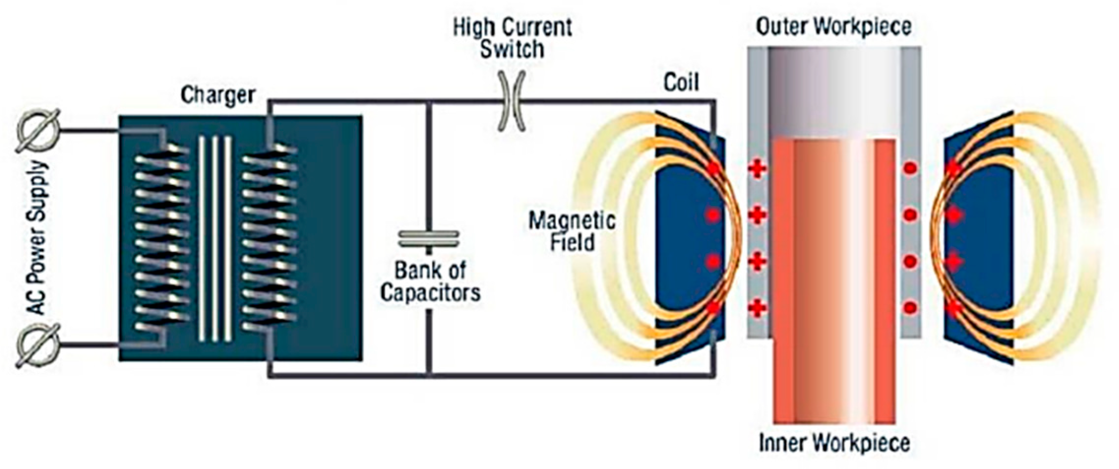 Metals 15 00619 g002