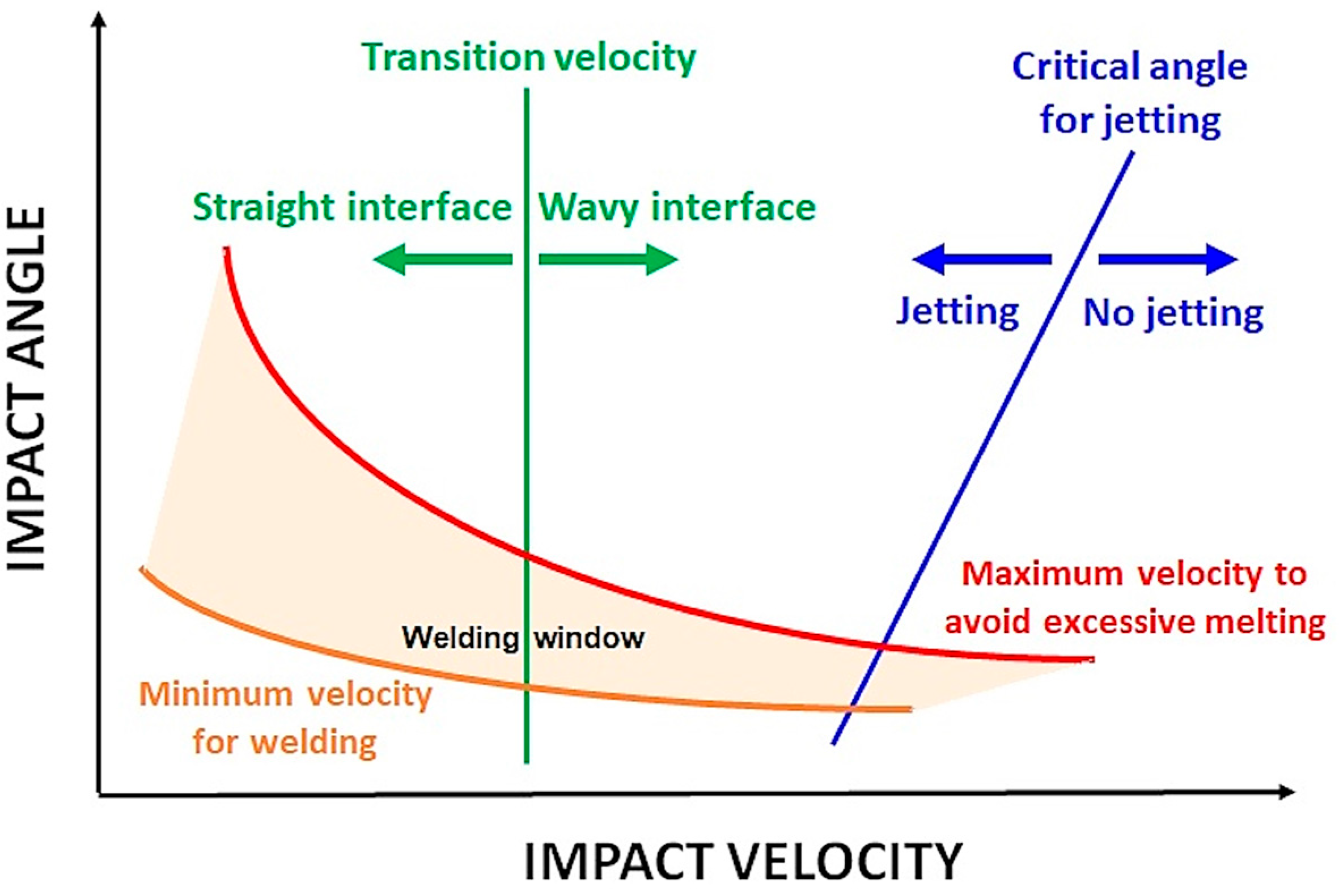 Metals 15 00619 g006