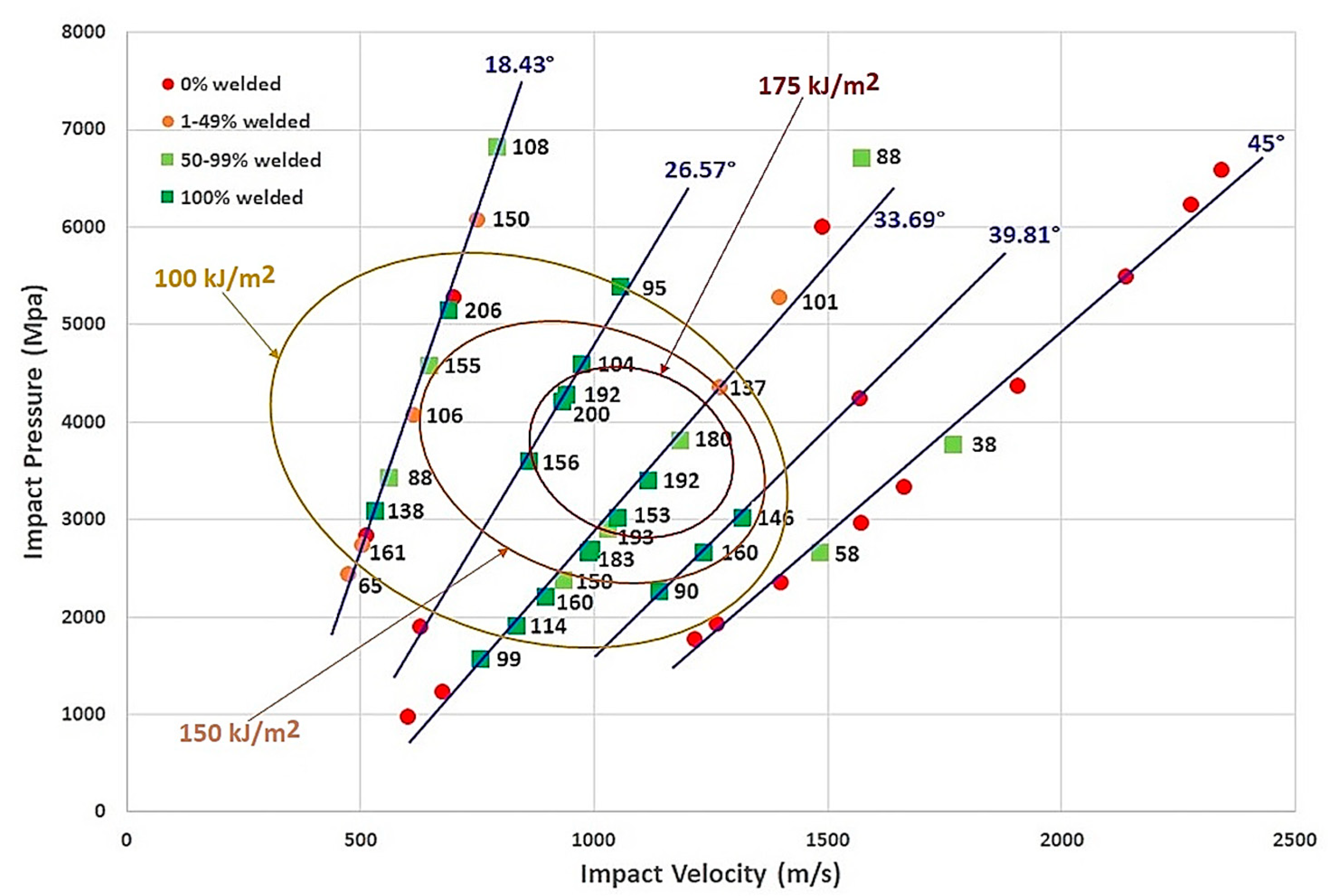 Metals 15 00619 g014