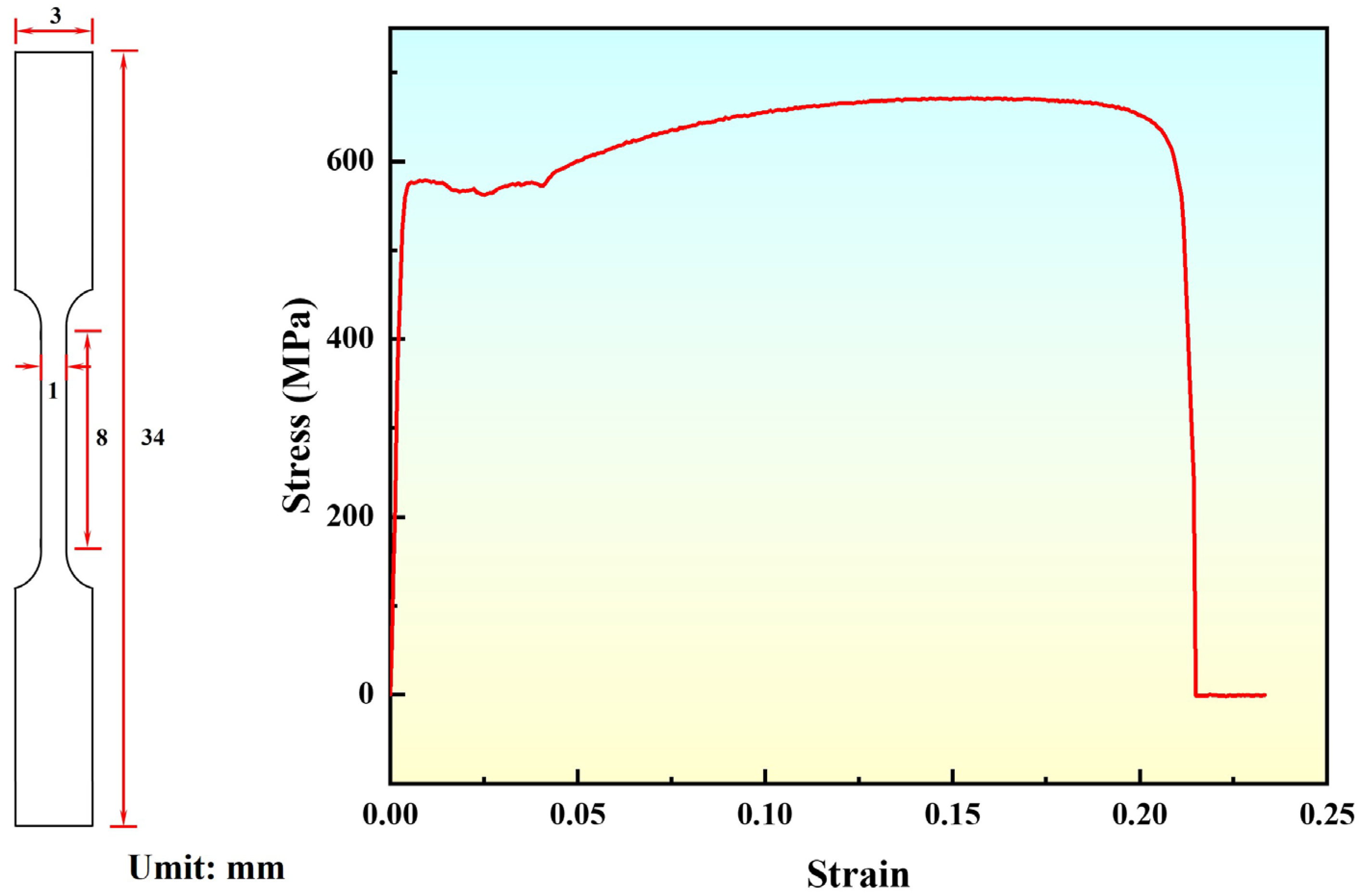 Metals 15 00620 g001