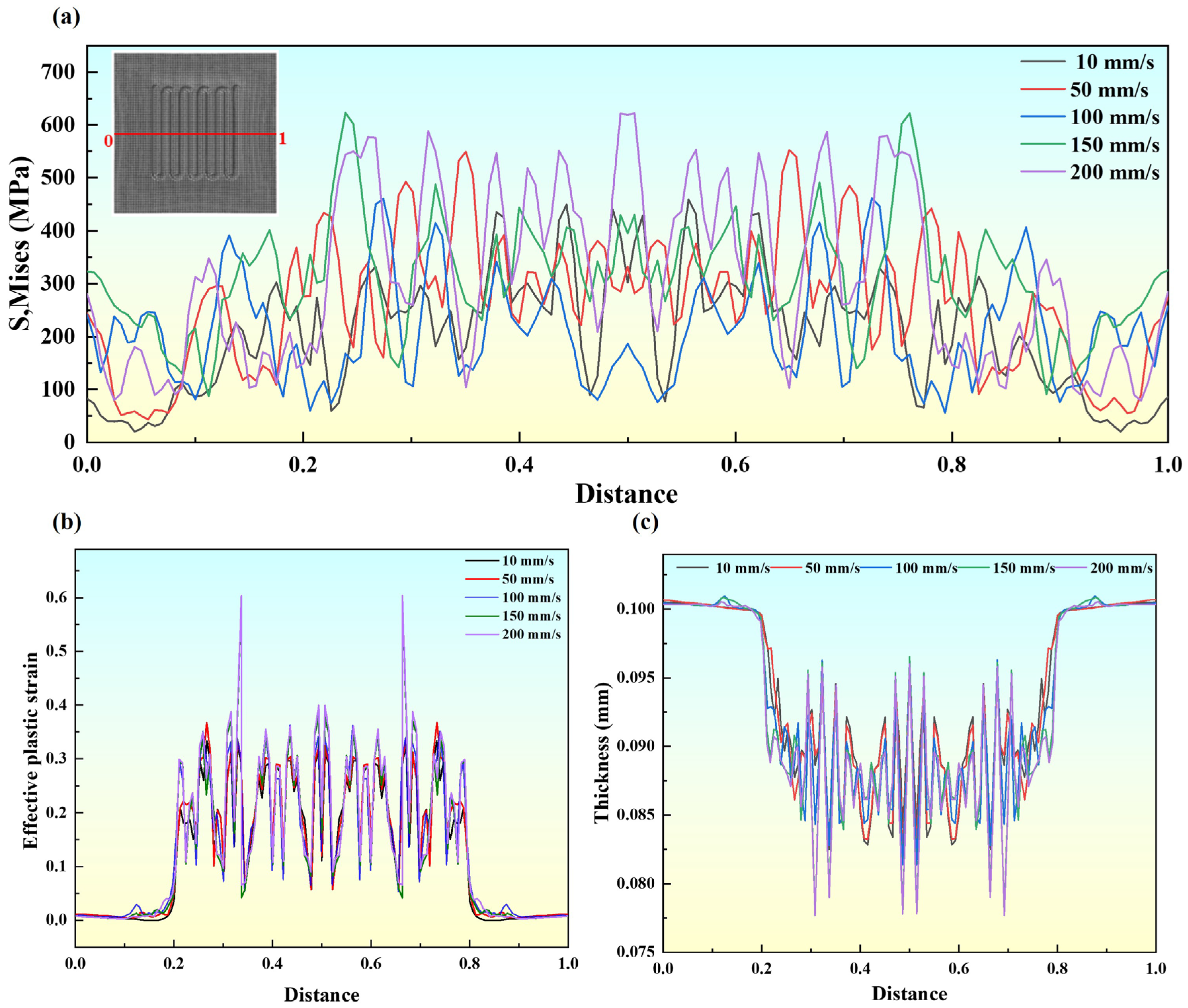 Metals 15 00620 g009