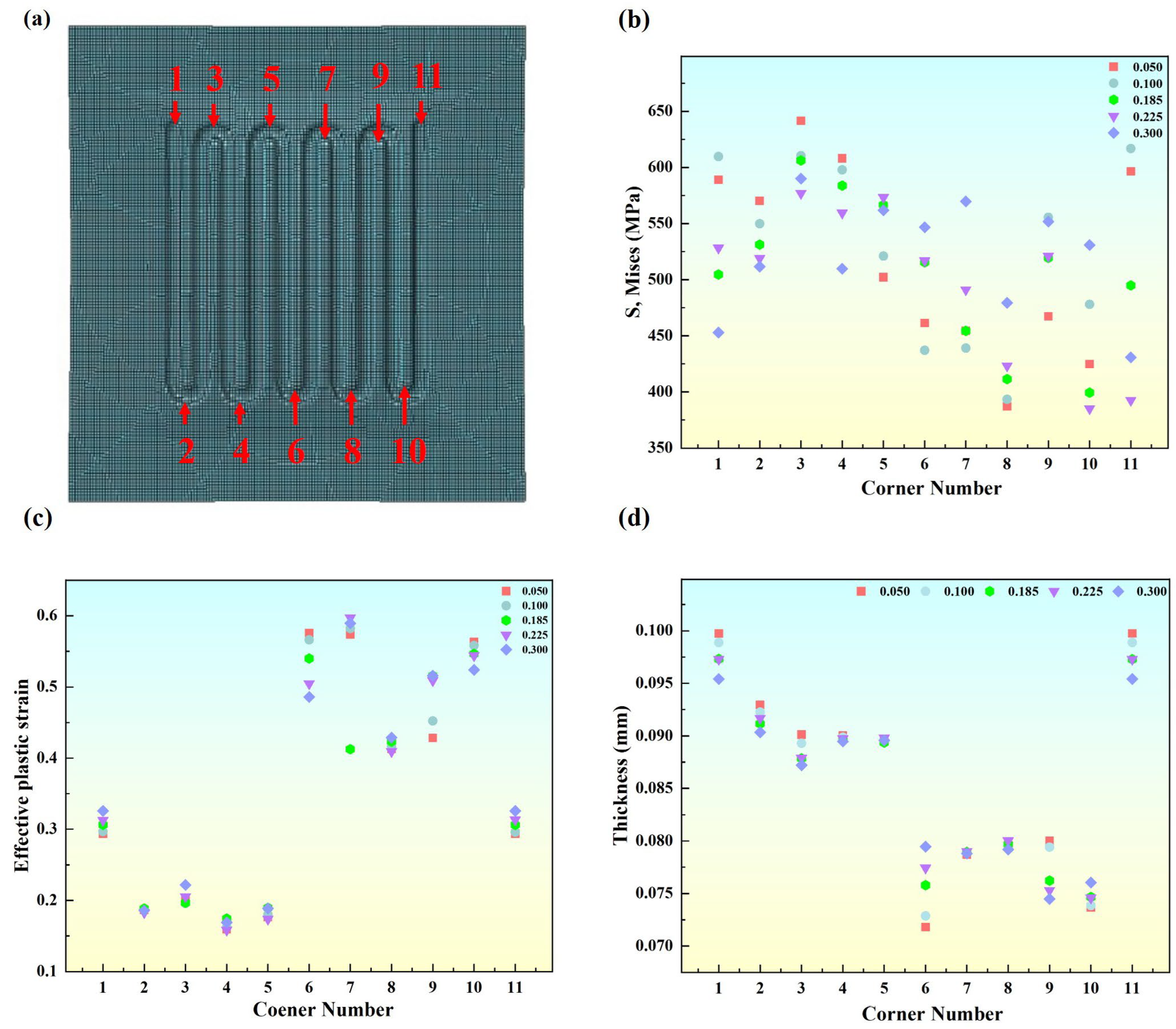Metals 15 00620 g013