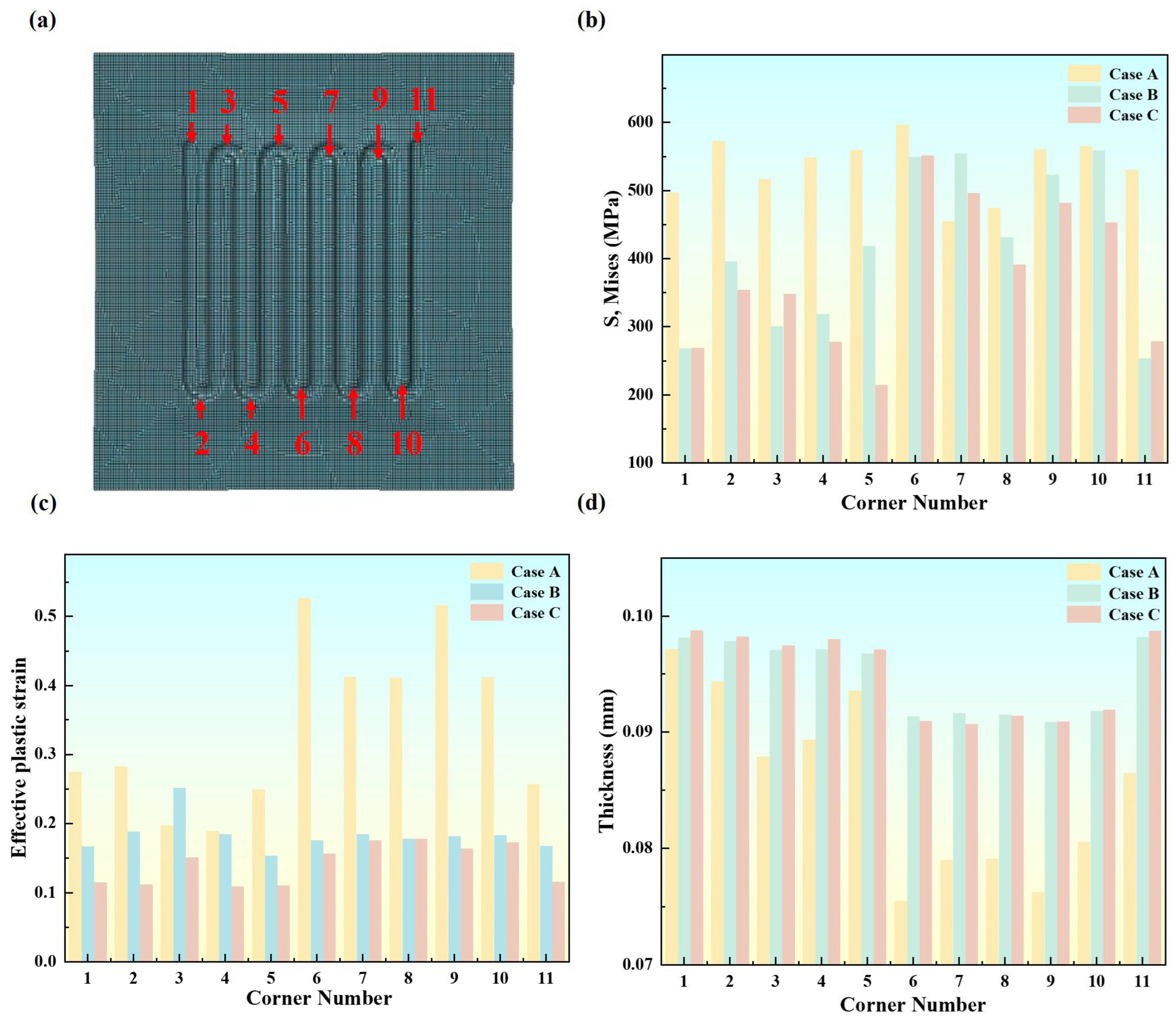 Metals 15 00620 g016