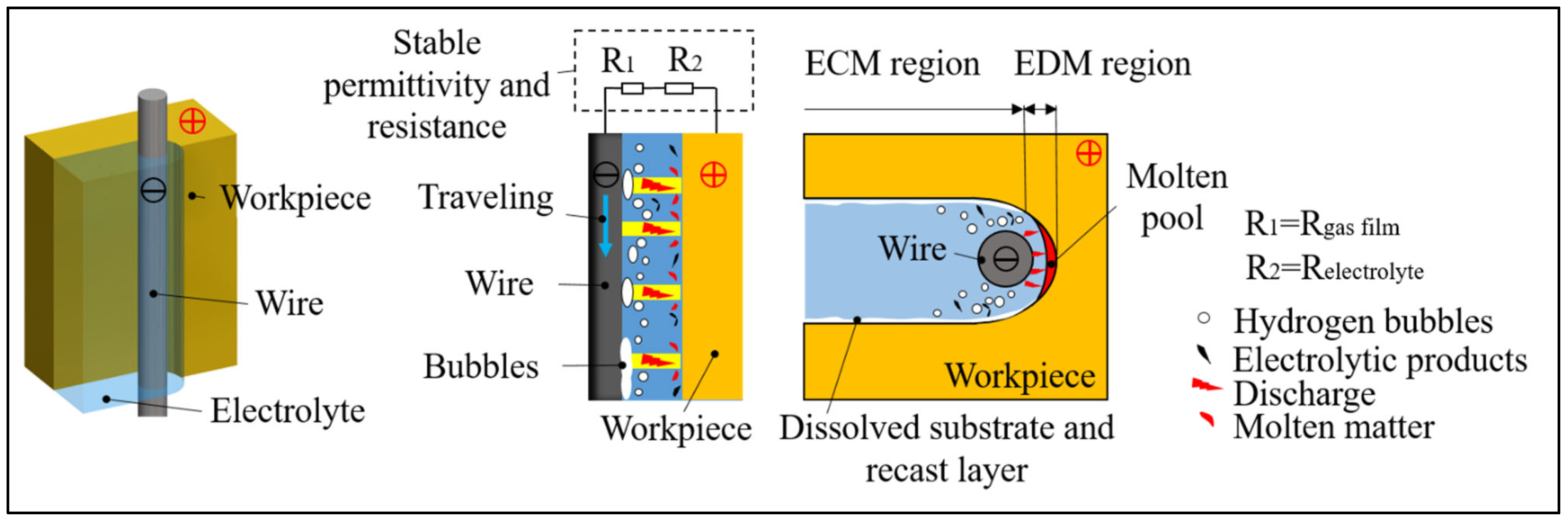 Metals 15 00621 g002